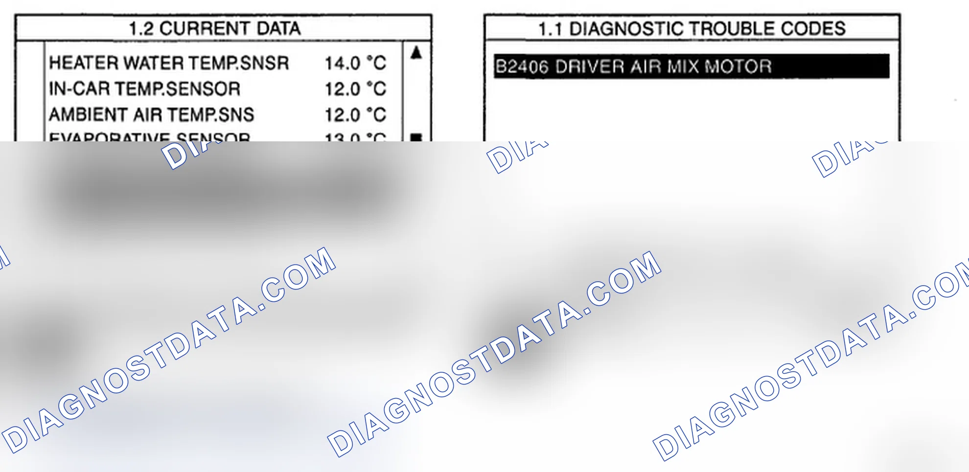 Scheme 195: MONITOR SCANTOOL DATA