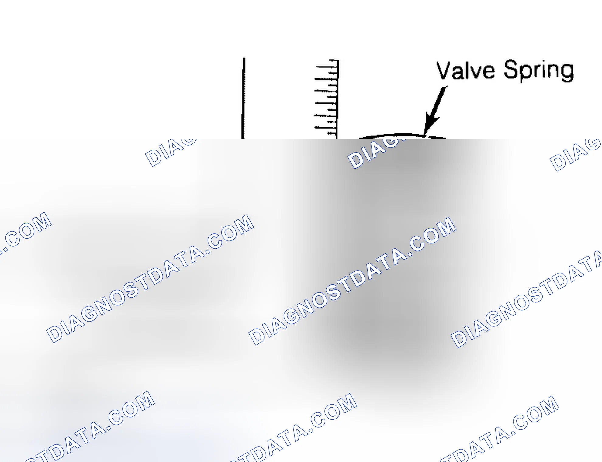 Scheme 13: Checking Valve Spring Squareness