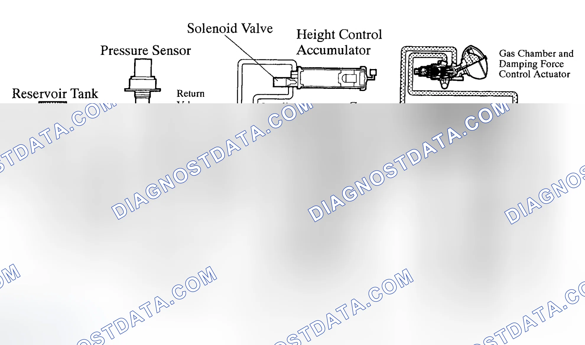 Scheme 174: Cornering