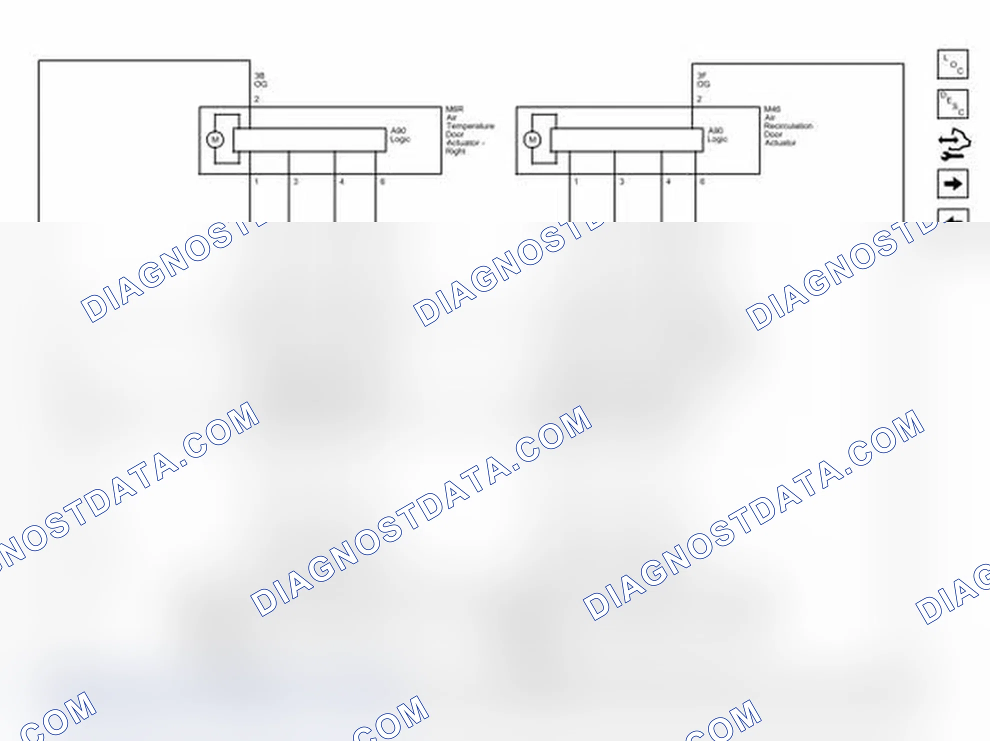Scheme 69: Mode and Temperature Control Actuators