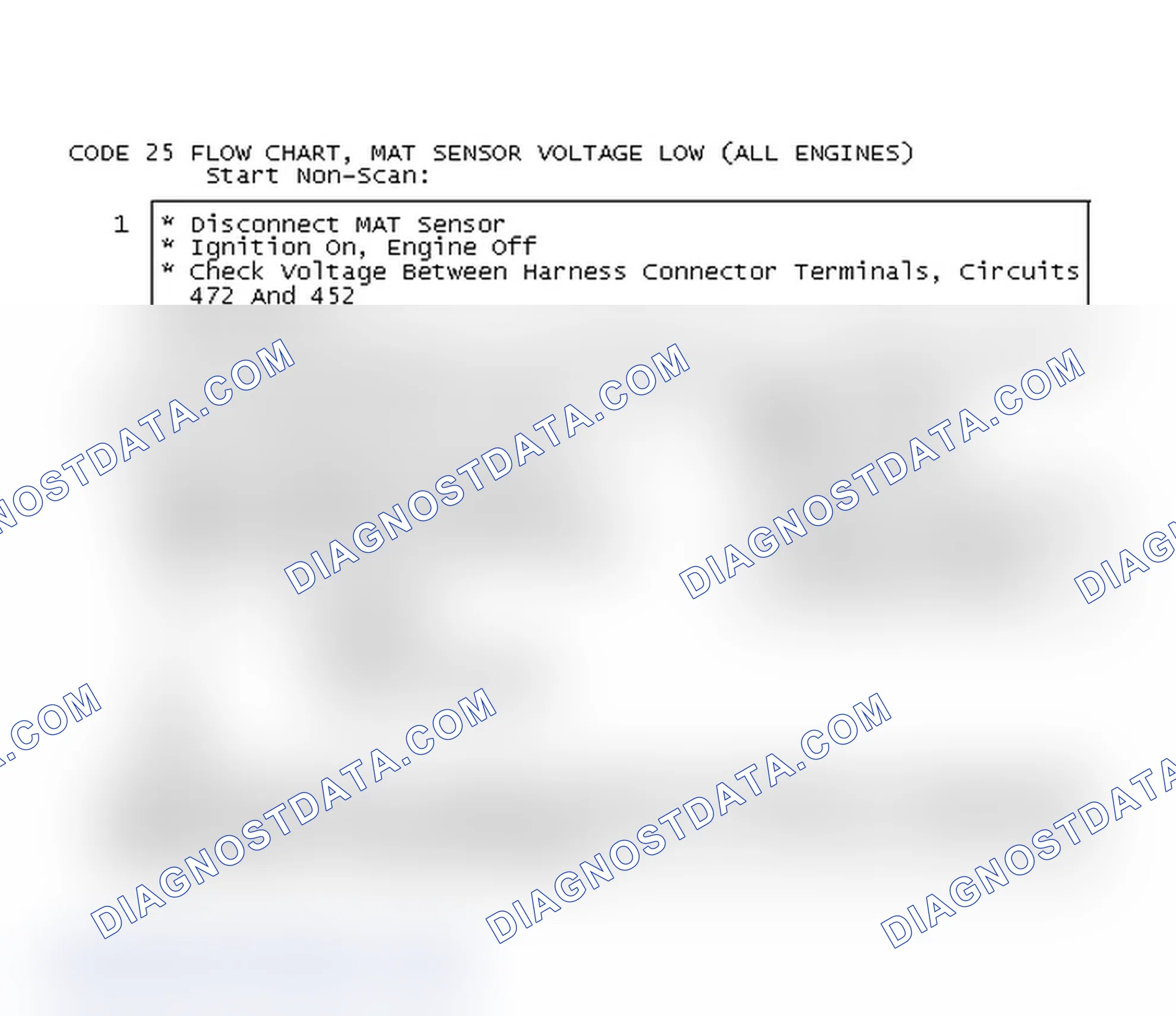 Scheme 227: Code 25 Flow Chart, MAT Sensor Voltage Low (All Engines)