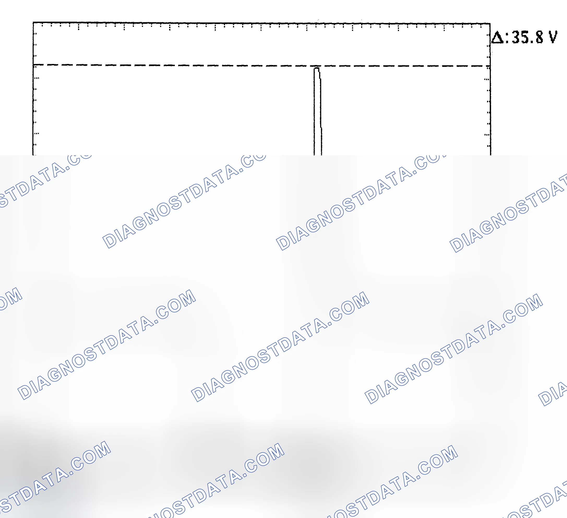 Scheme 28: Injector Bank - Known Good - Voltage Pattern