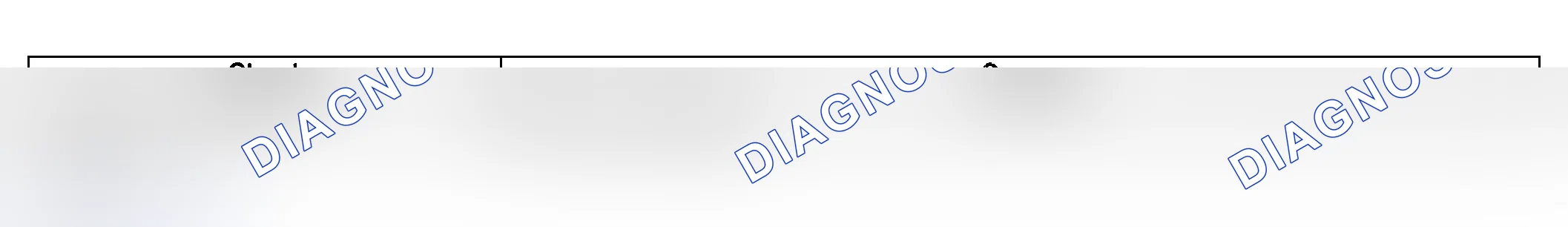 Scheme 515: Delay In Drive And Reverse