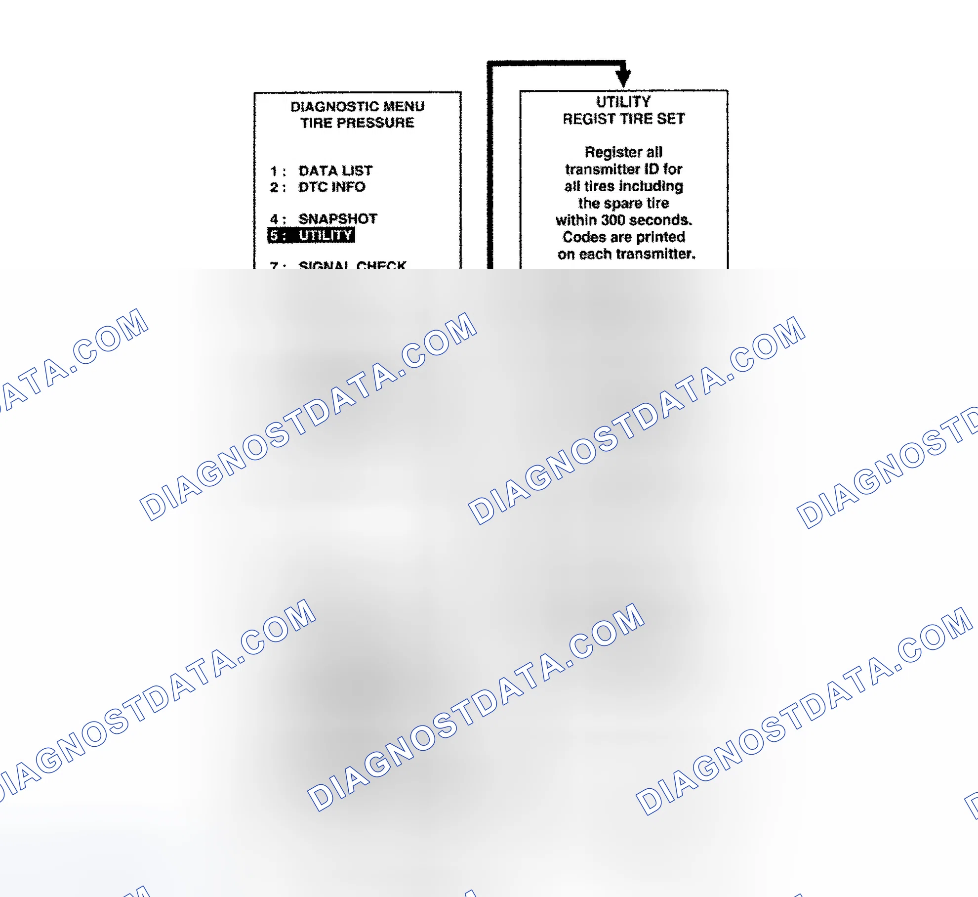 Scheme 13