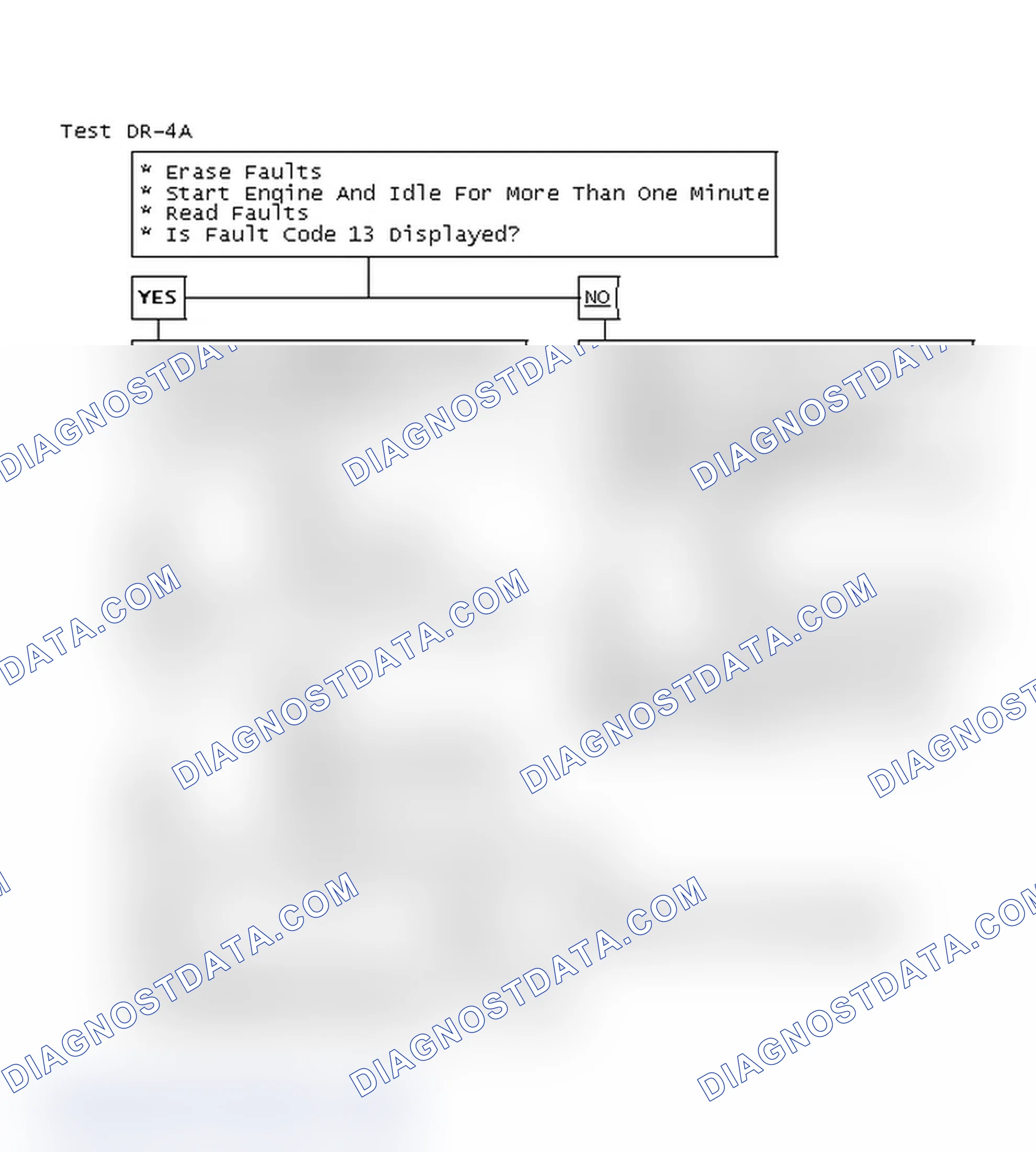 Scheme 71: Test DR-4A