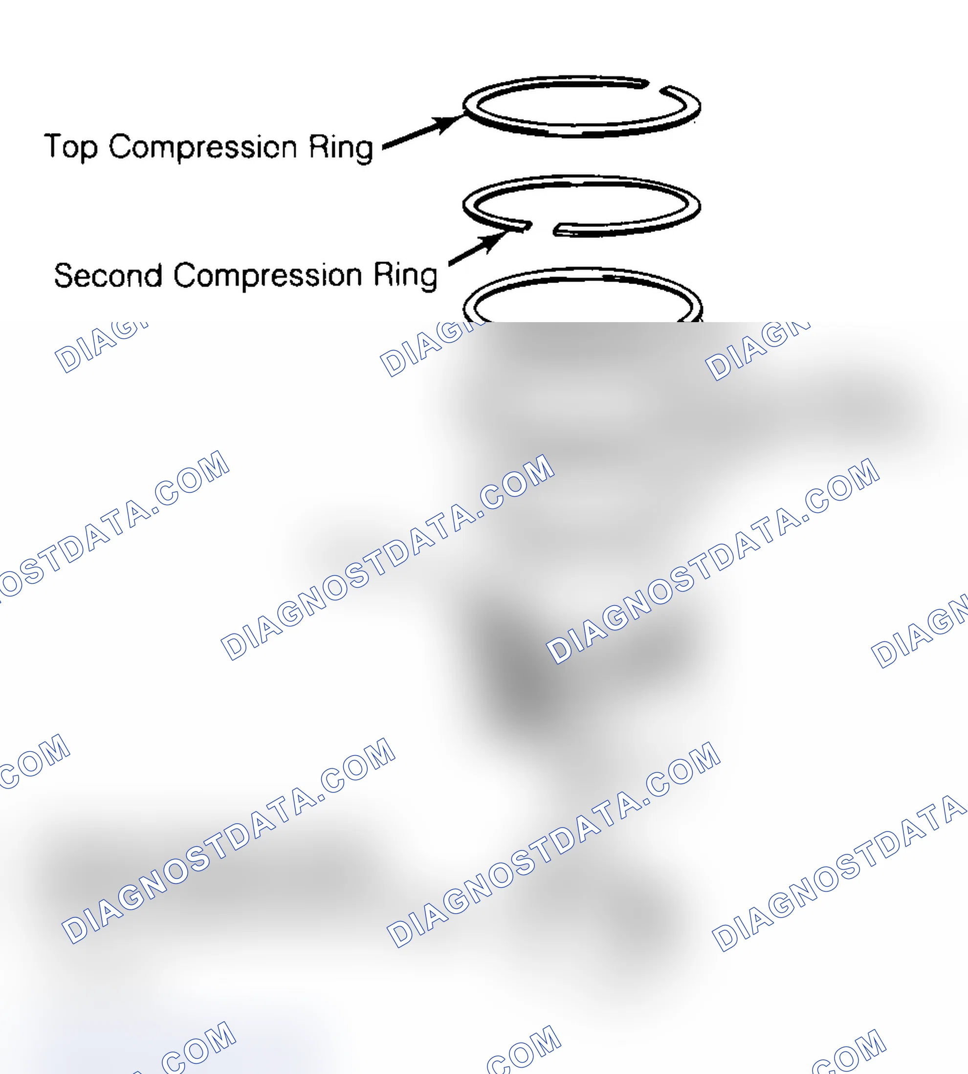 Scheme 18: Positioning Typical Piston Ring End Gap