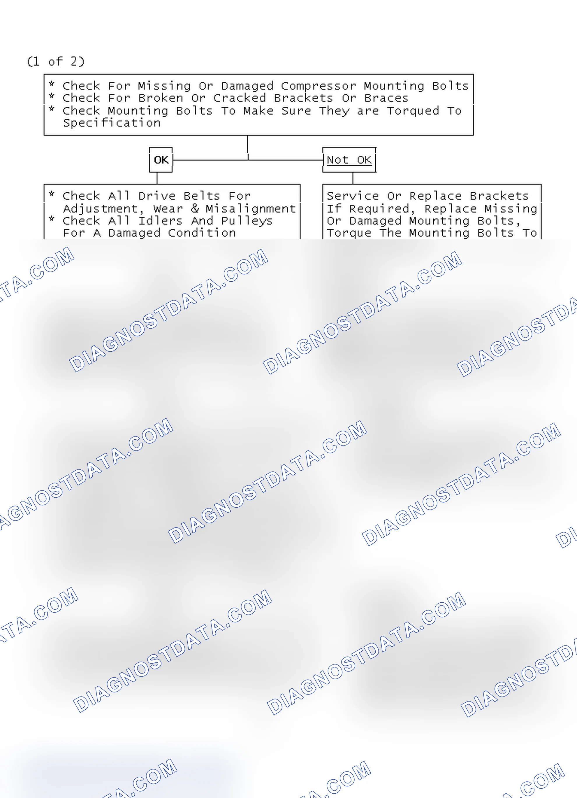 Scheme 19: (1 of 2)