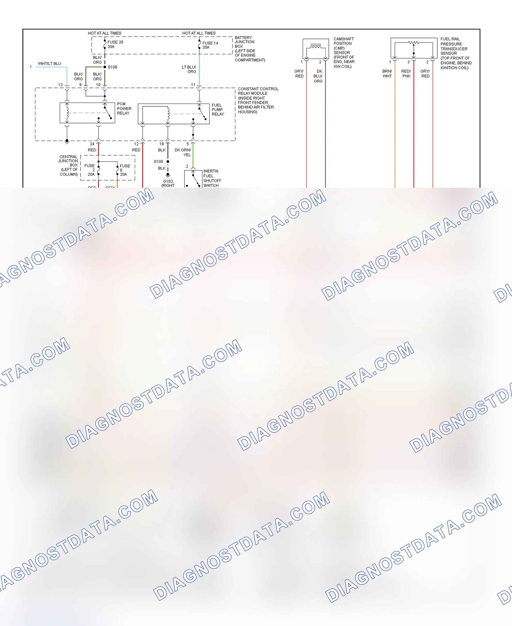 Scheme 119: PCM Wiring Diagram (Mustang - 3.8L - 2 Of 3)