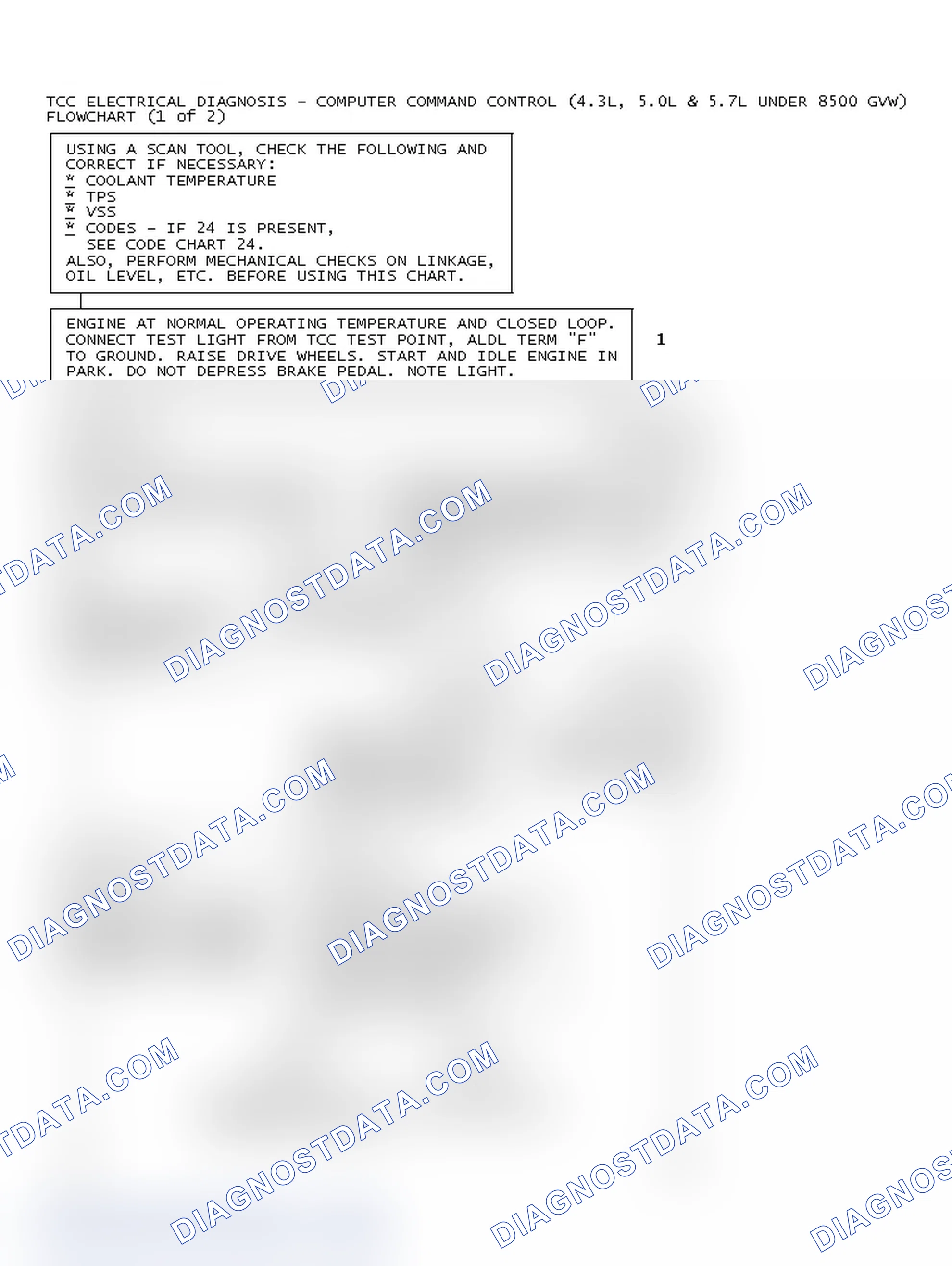 Scheme 77: TCC Electrical Diagnosis - Computer Command Control (4.3L, 5.0L & 5.7L Under 8500 GVW)