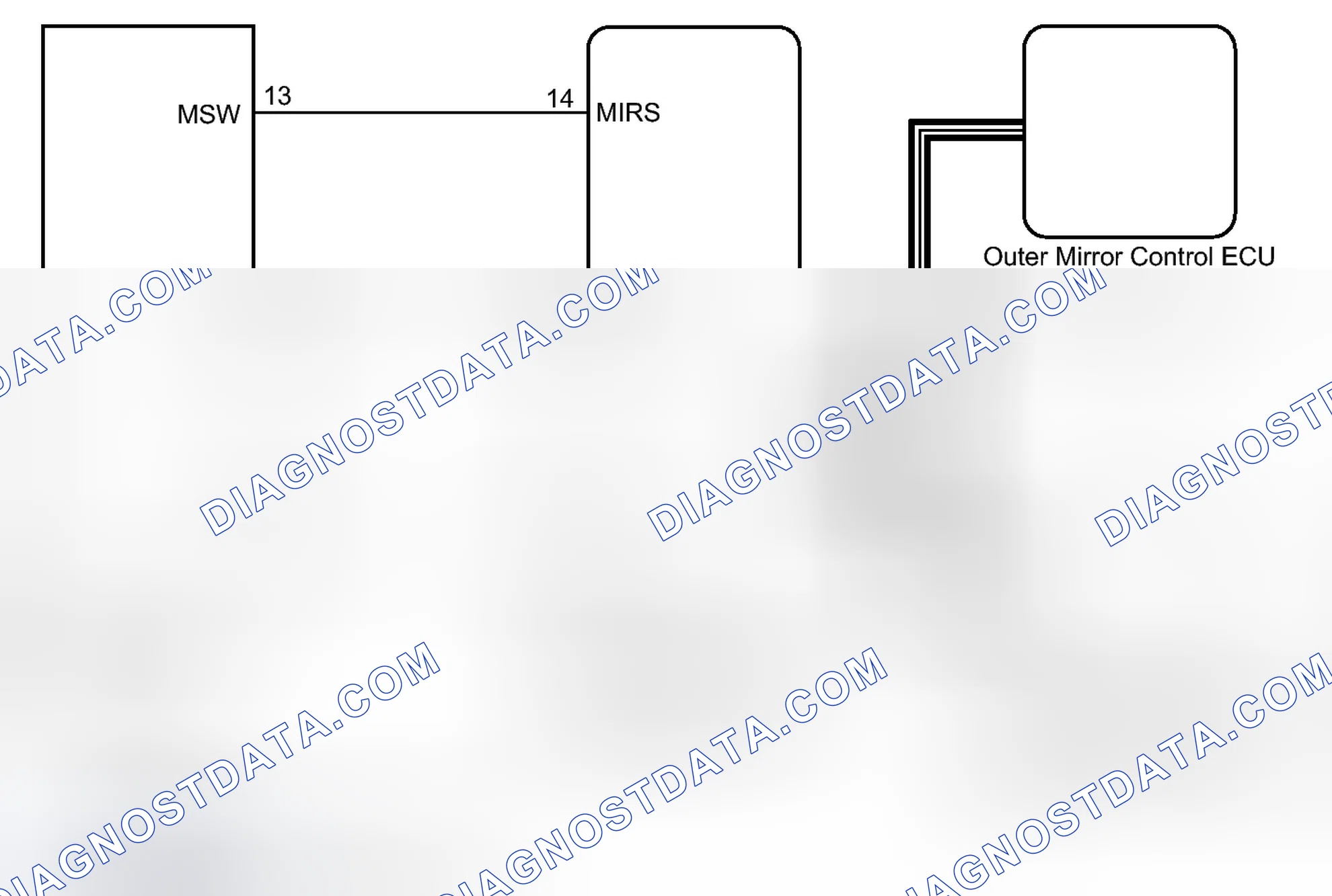 Scheme 3: WIRING DIAGRAM