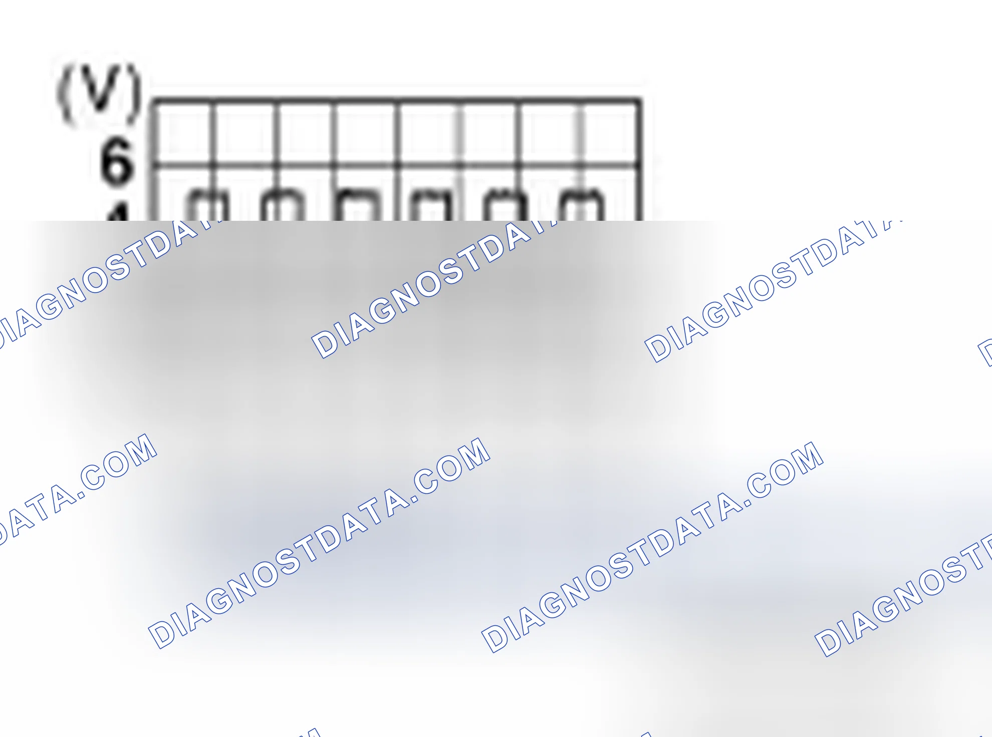 Scheme 20: PHYSICAL VALUES