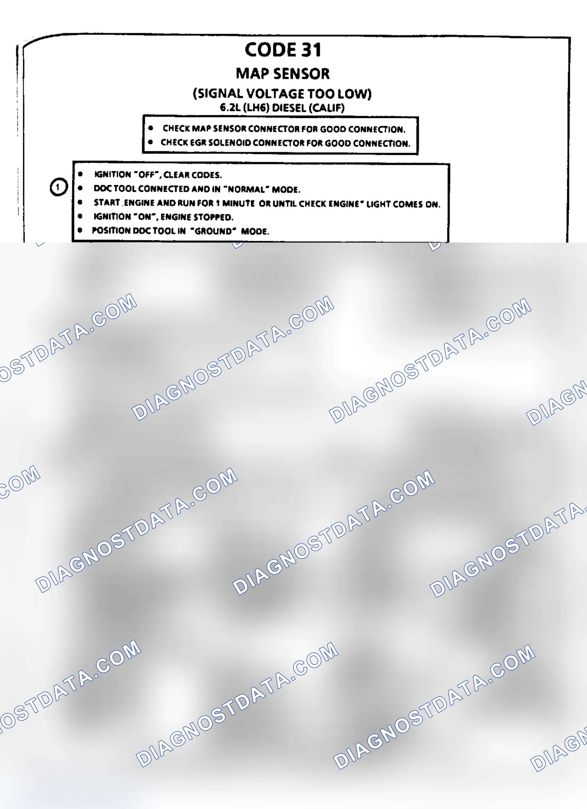 Scheme 259: Flow Chart, Code 31, MAP Sensor Voltage Too Low