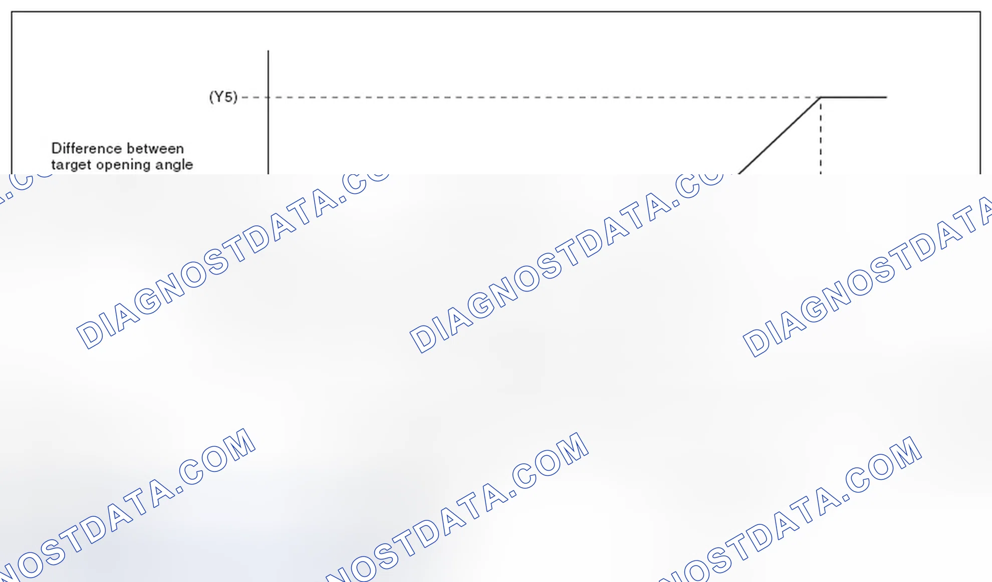 Scheme 95: Details of Judgment Value