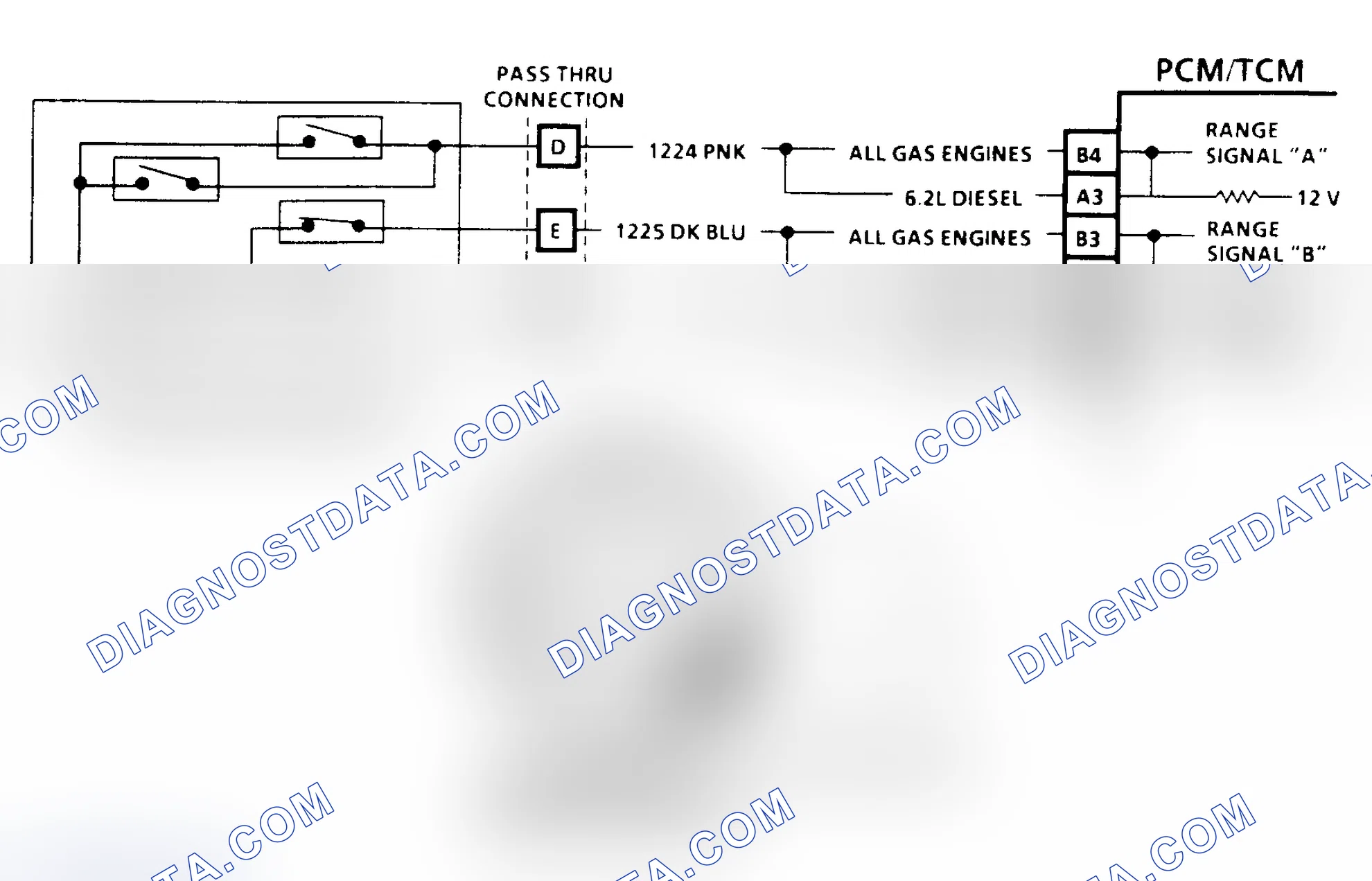 Scheme 175: Diagnostic Aids