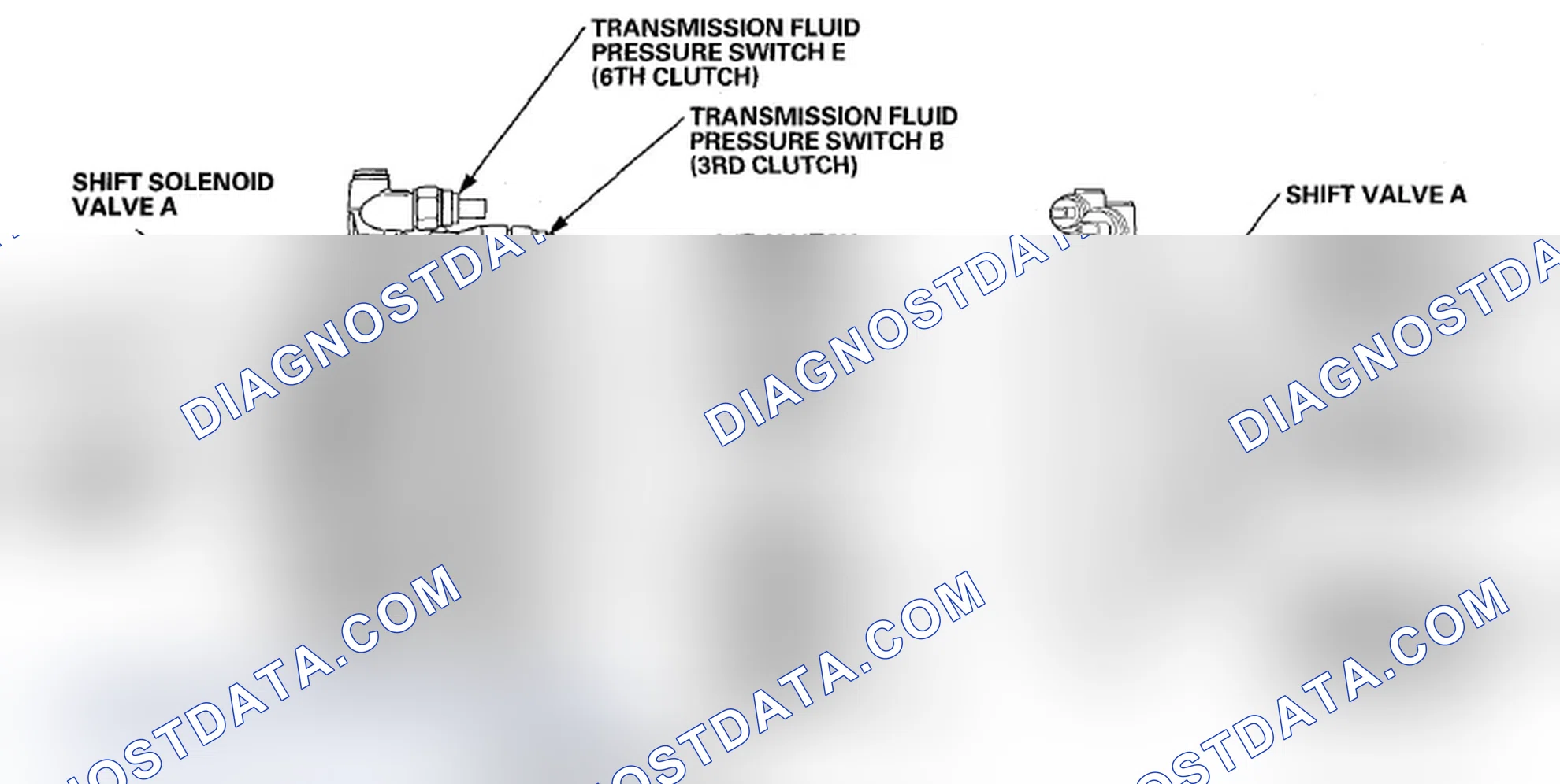 Scheme 43: Secondary Valve Body
