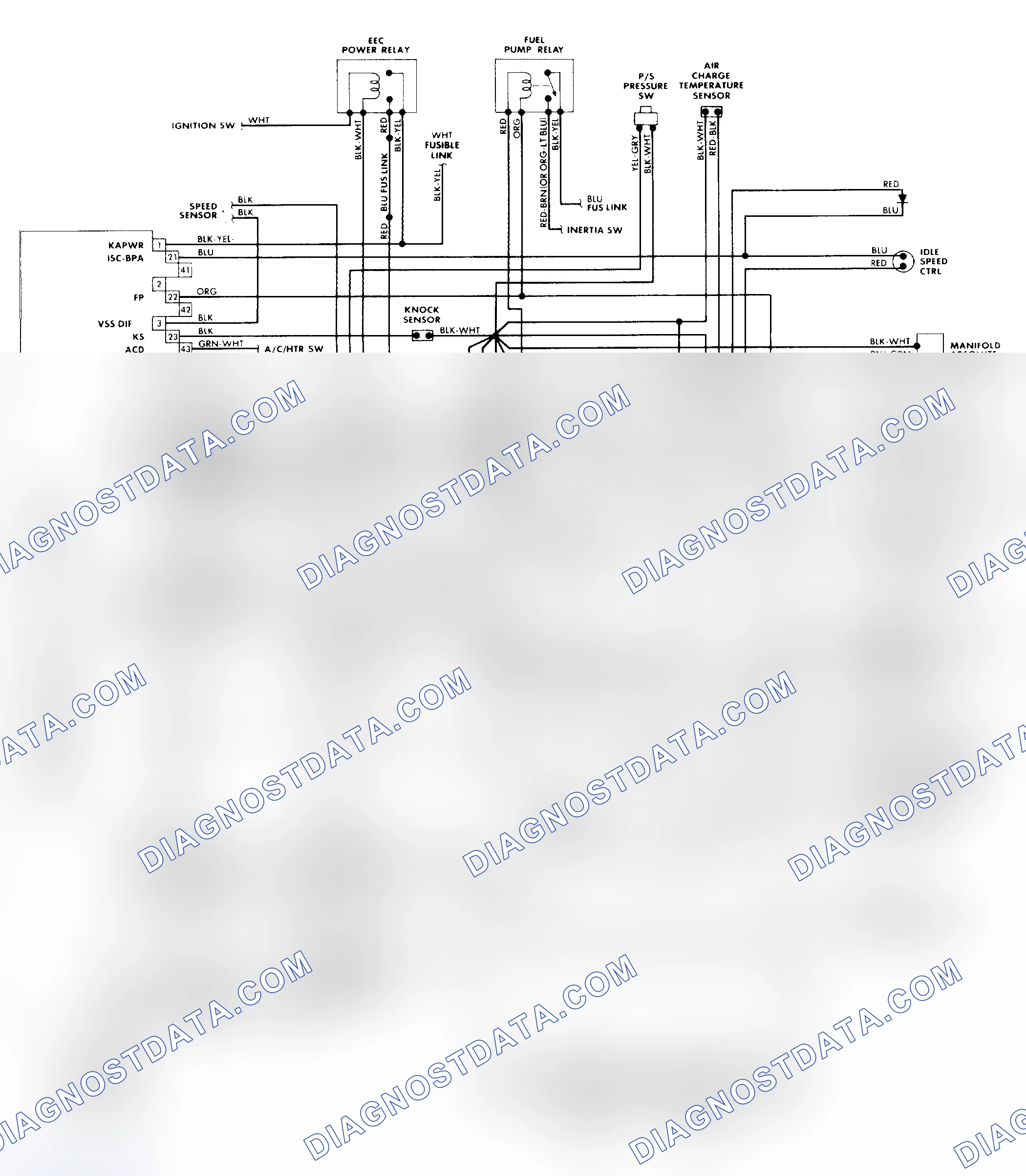 Scheme 96: "E" Series 4.9L EFI EEC-IV Wiring Diagram