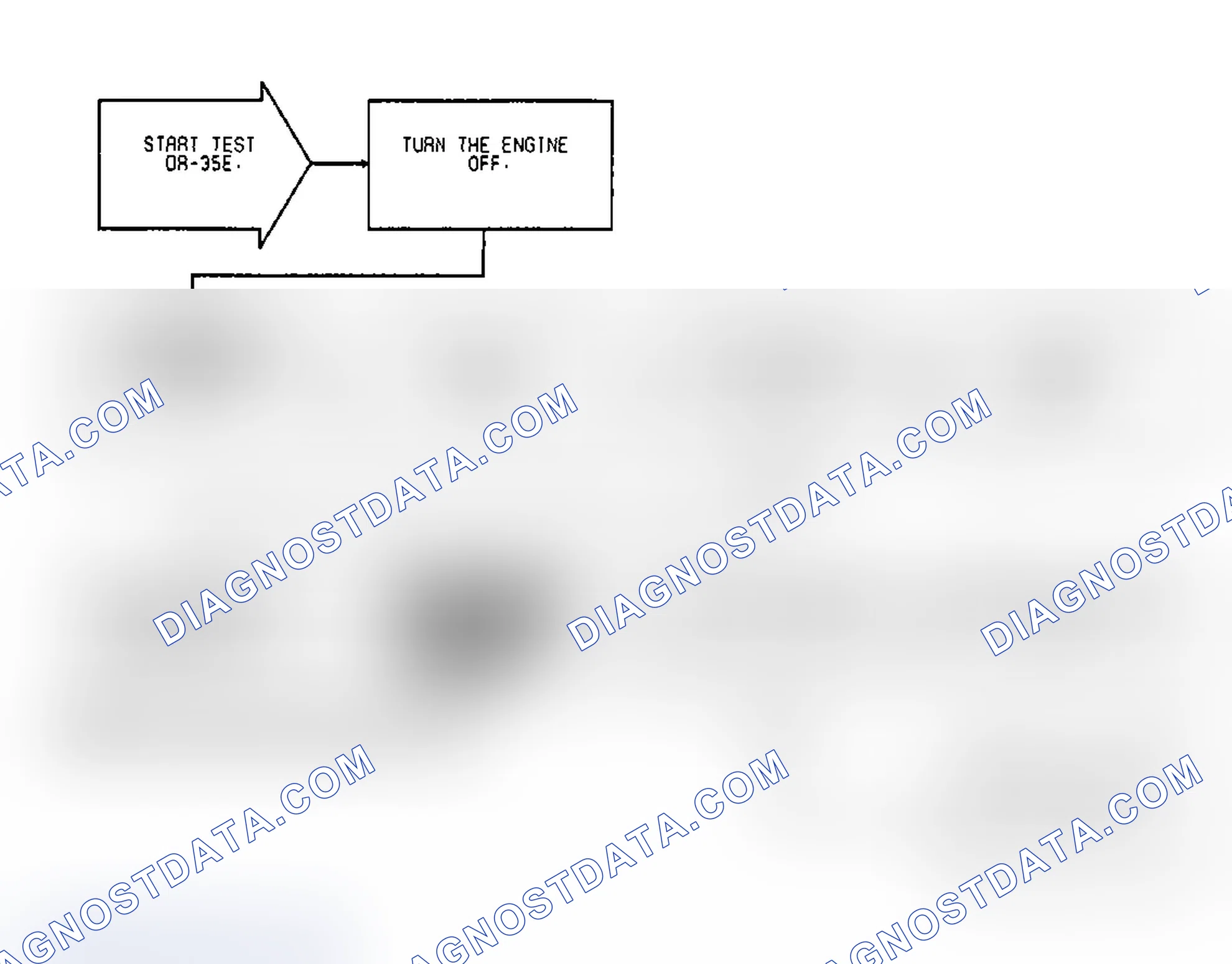 Scheme 519: Test DR-35E, Diagnostic Flow Chart