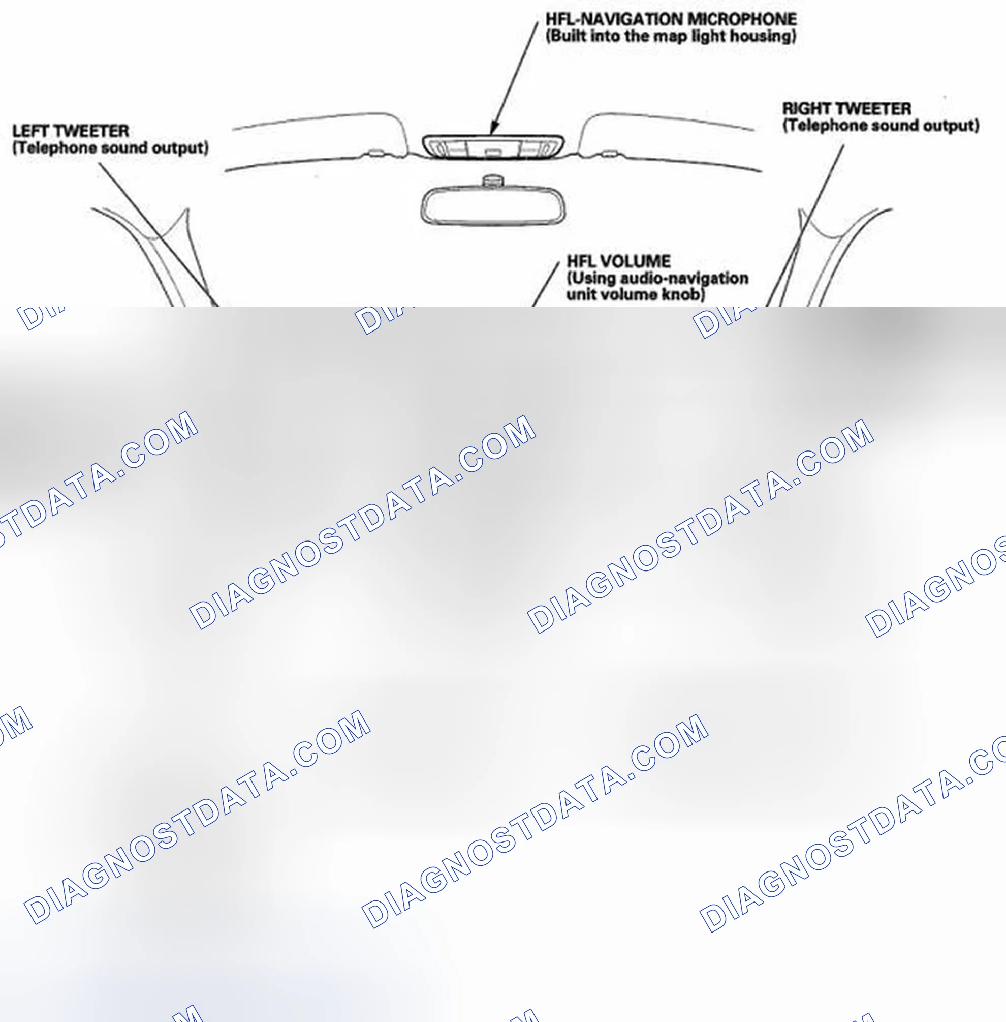 Scheme 270: Component Location index