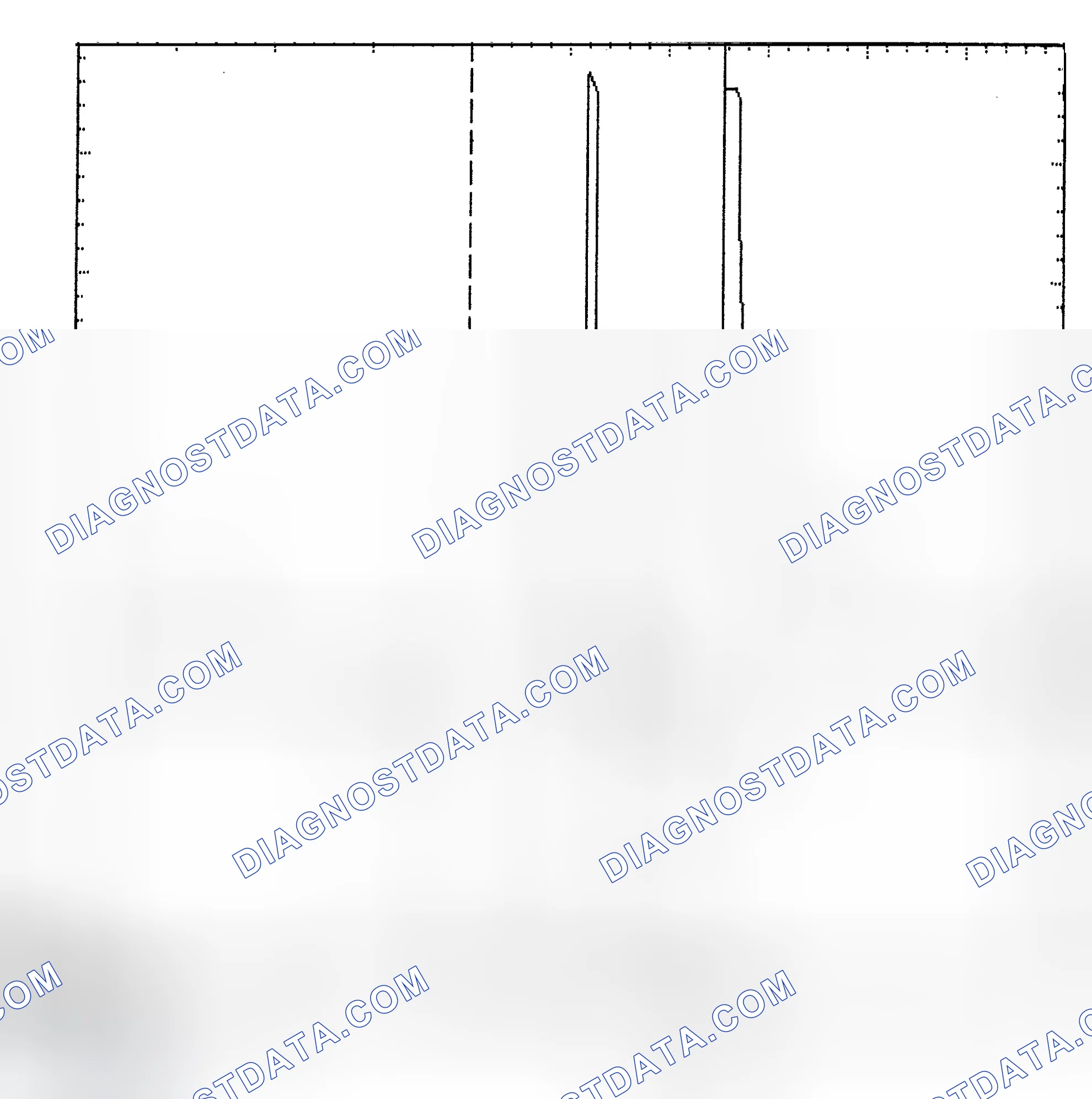 Scheme 6: Identifying Current Controlled Type Injector Pattern