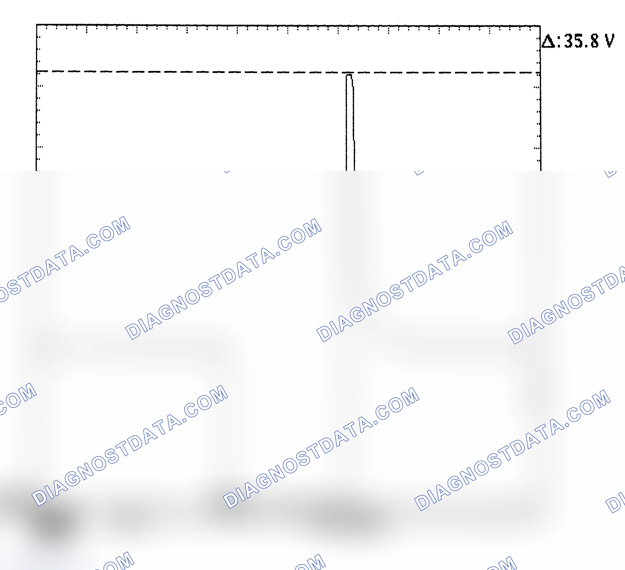 Scheme 28: Injector Bank - Known Good - Voltage Pattern