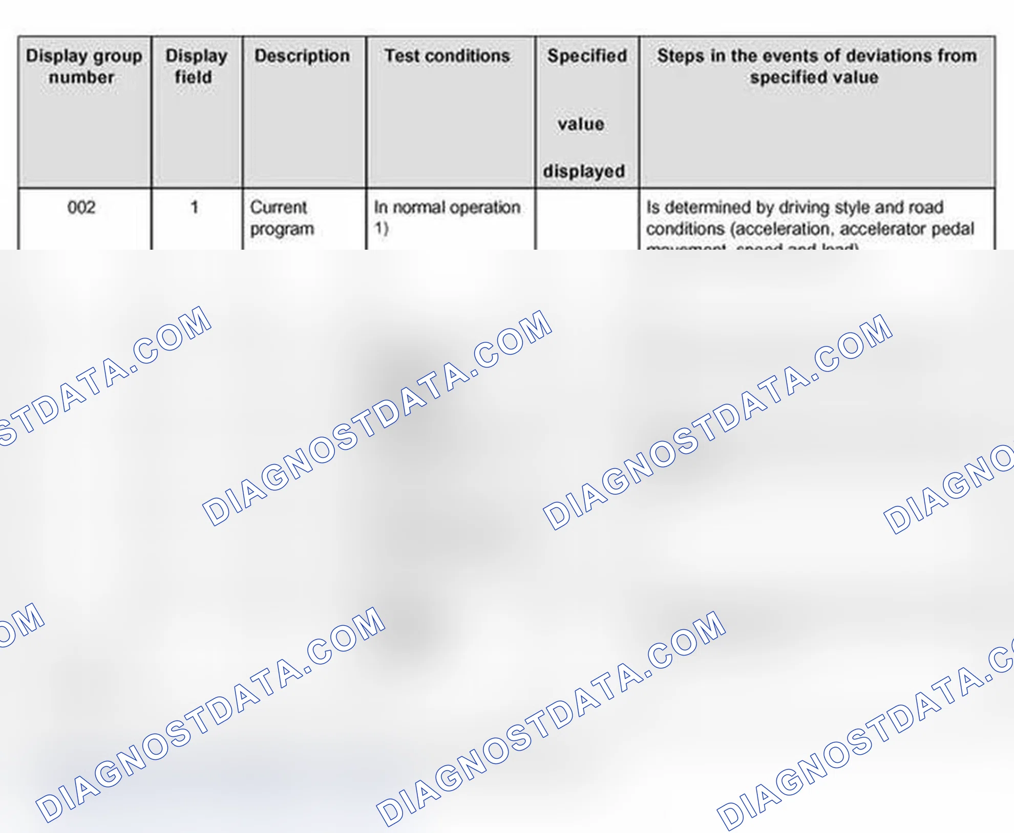 Scheme 478