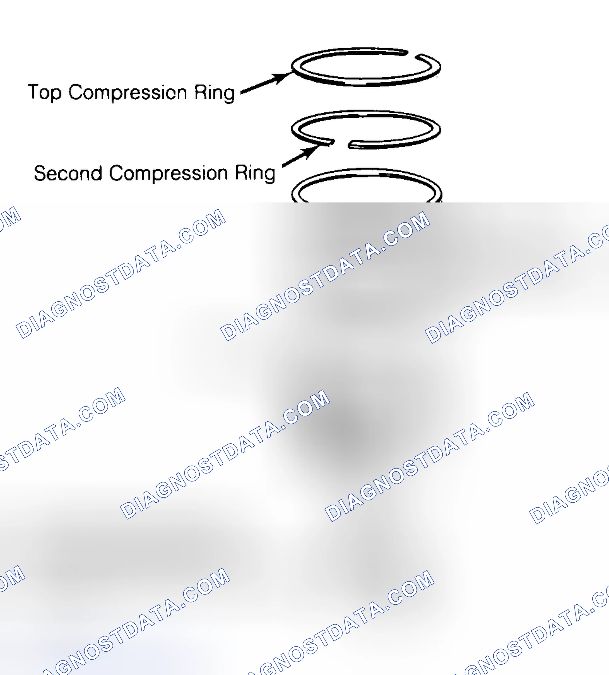 Scheme 8: Positioning Typical Piston Ring End Gap