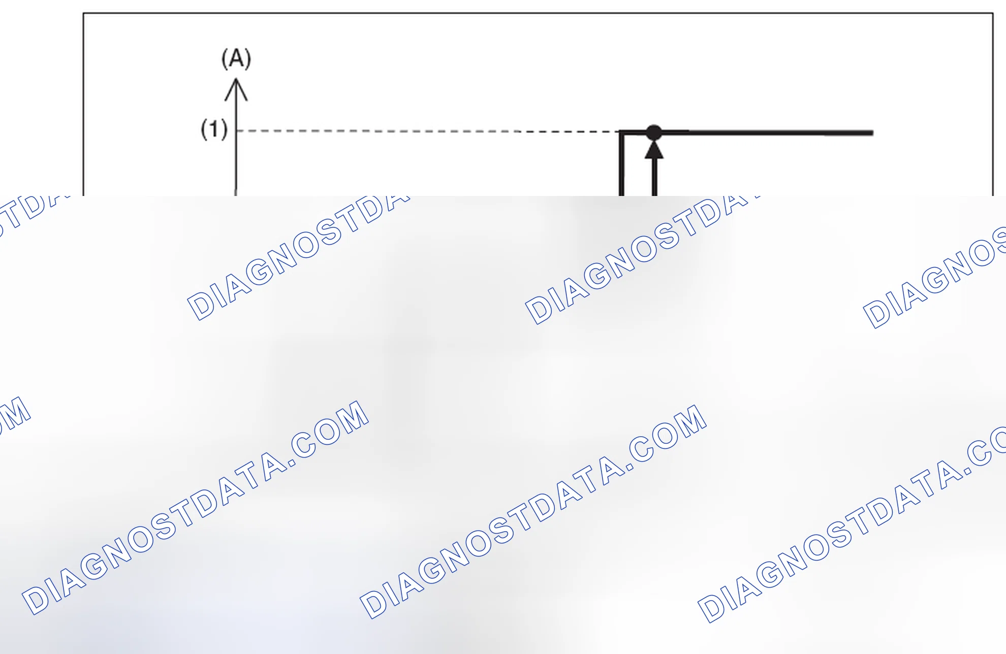Scheme 38: OPERATING CONDITION