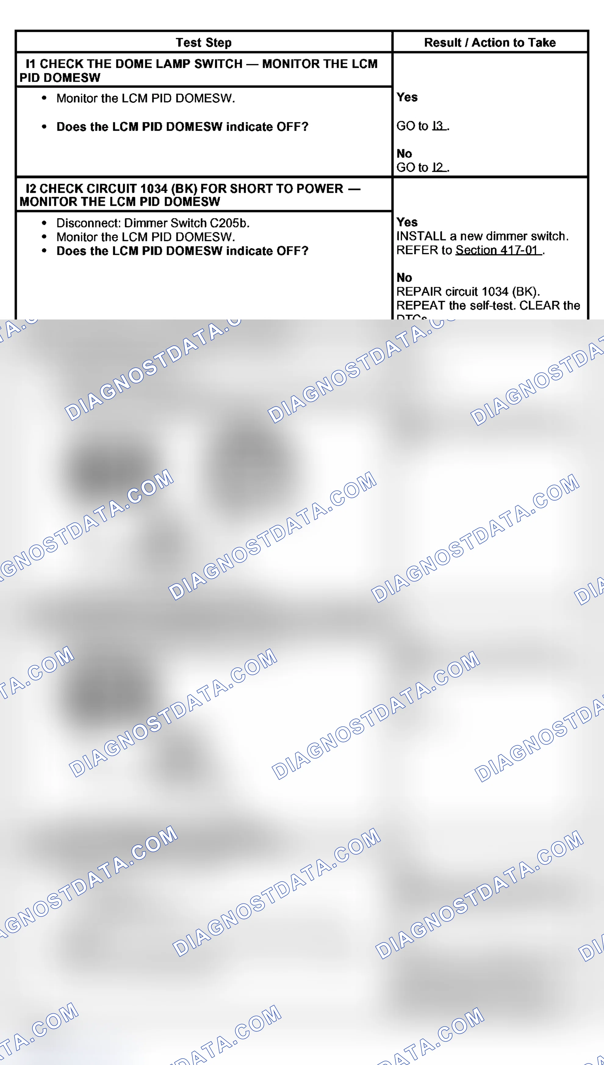 Scheme 15: PINPOINT TEST I: DTC B1688 OR DTC B1685: DOME LAMP INPUT FAILURE