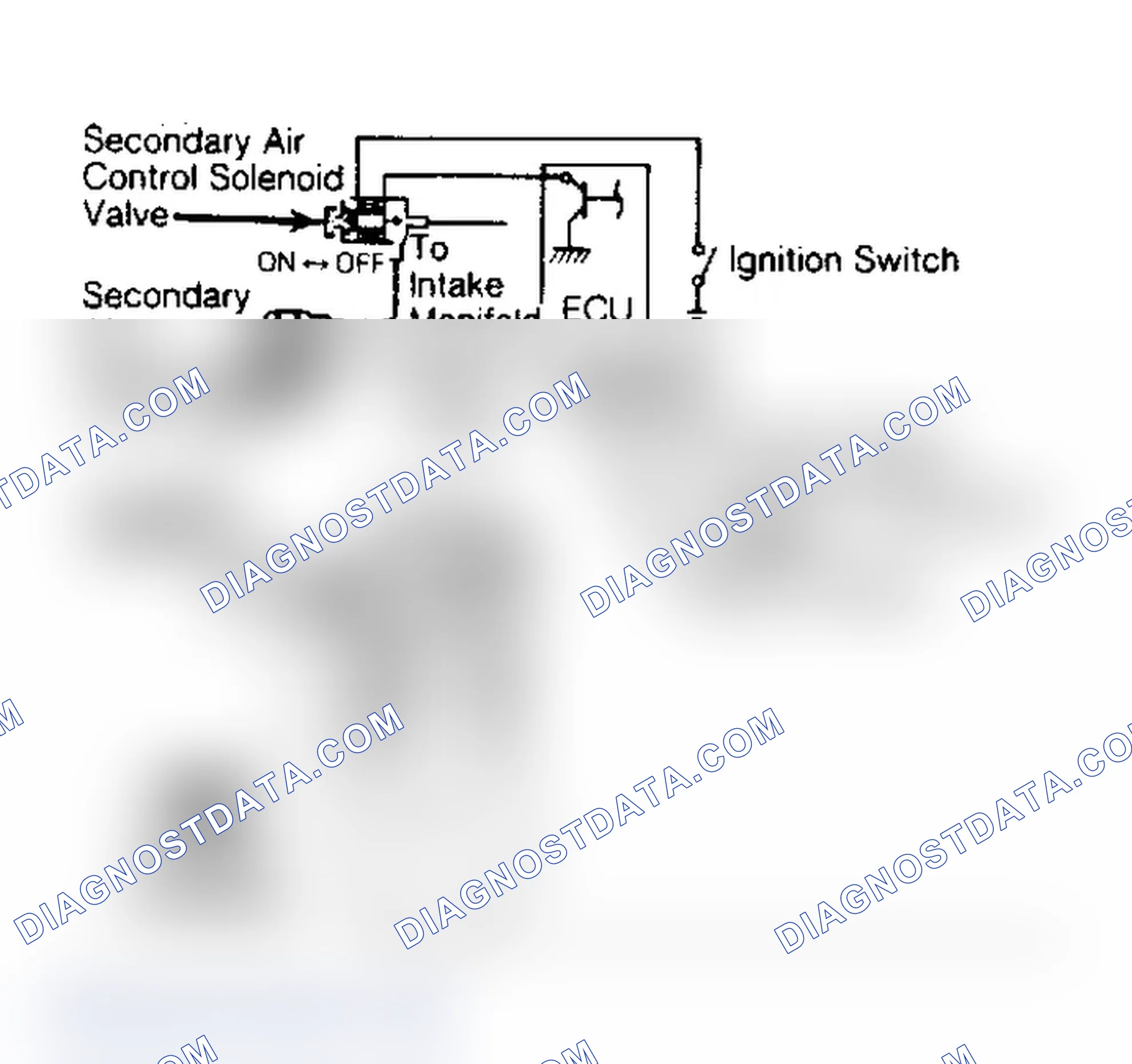 Scheme 20