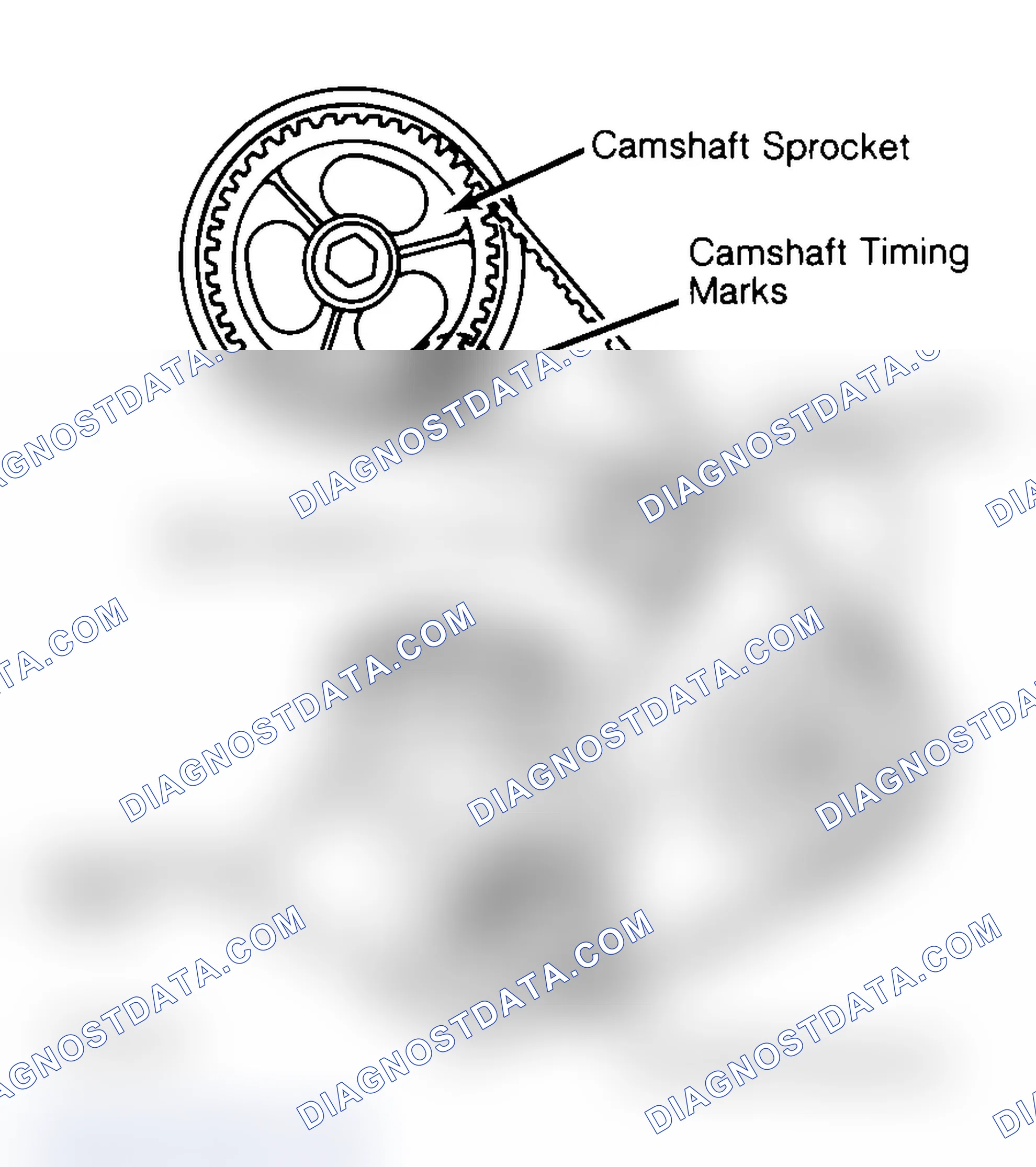 Scheme 27: Typical Camshaft Belt Sprocket Alignment