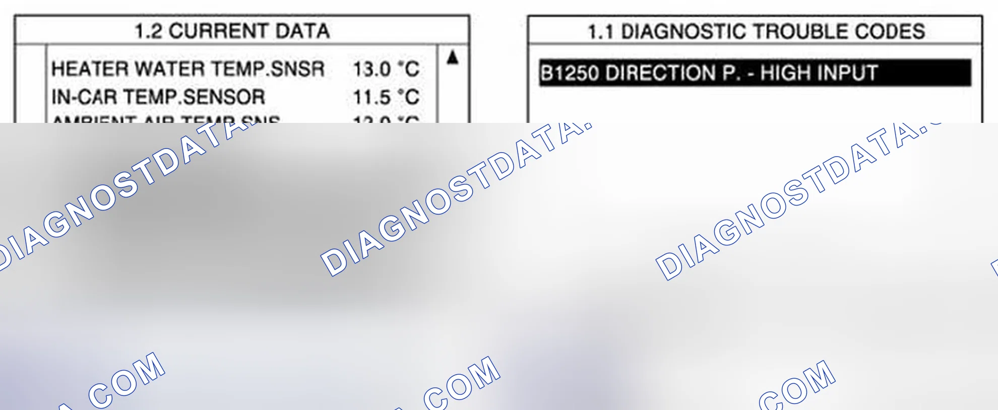 Scheme 167: Monitor Scan Tool Data