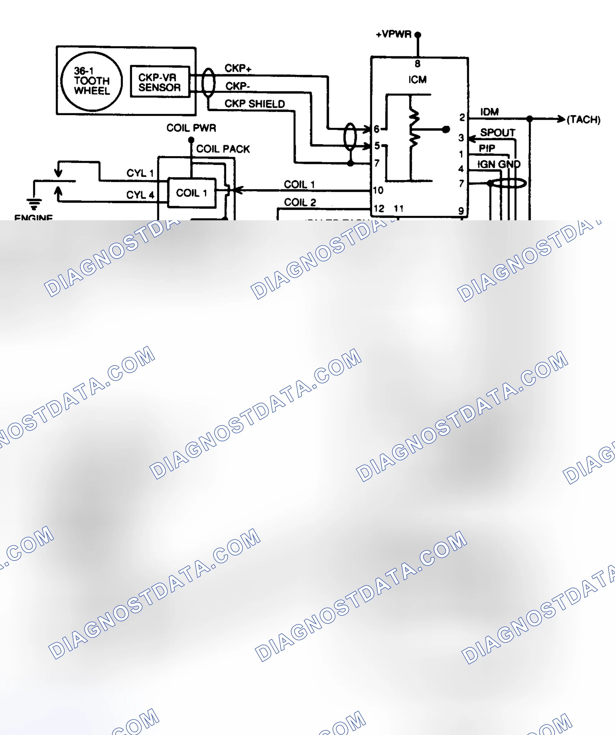 Scheme 37: Identifying EI Circuits (1.9L)