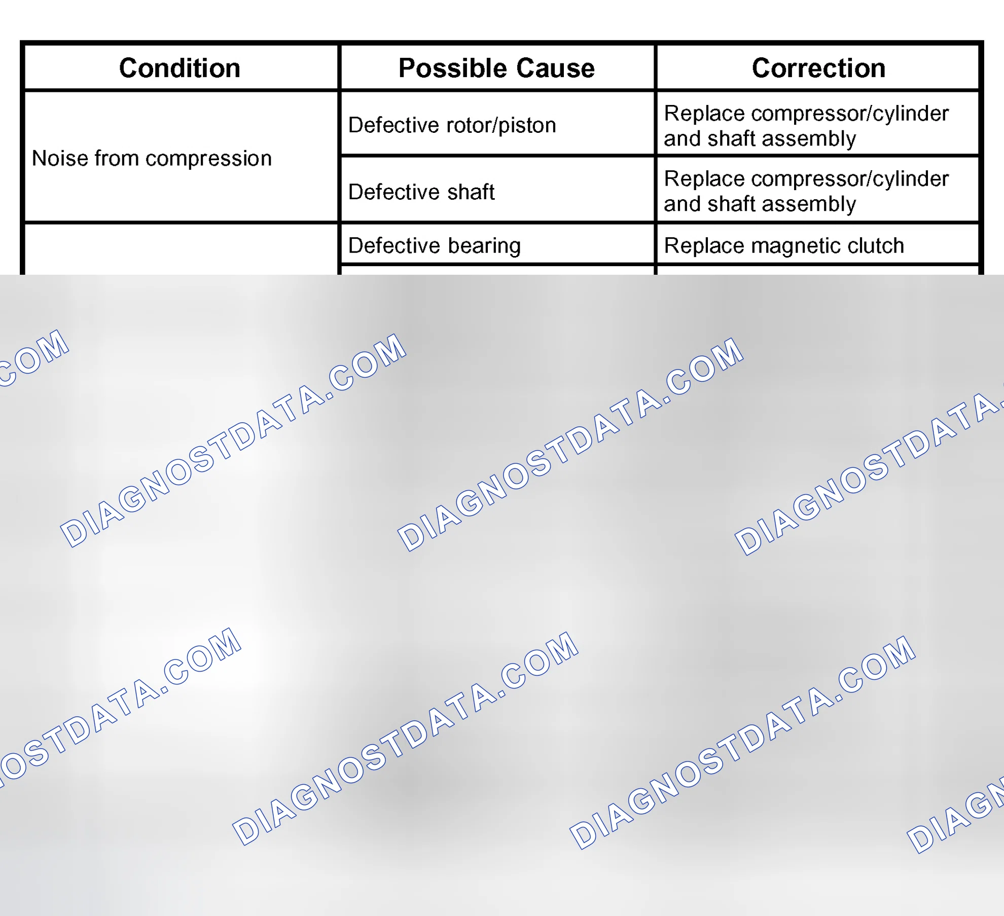 Scheme 111: DIAGNOSIS