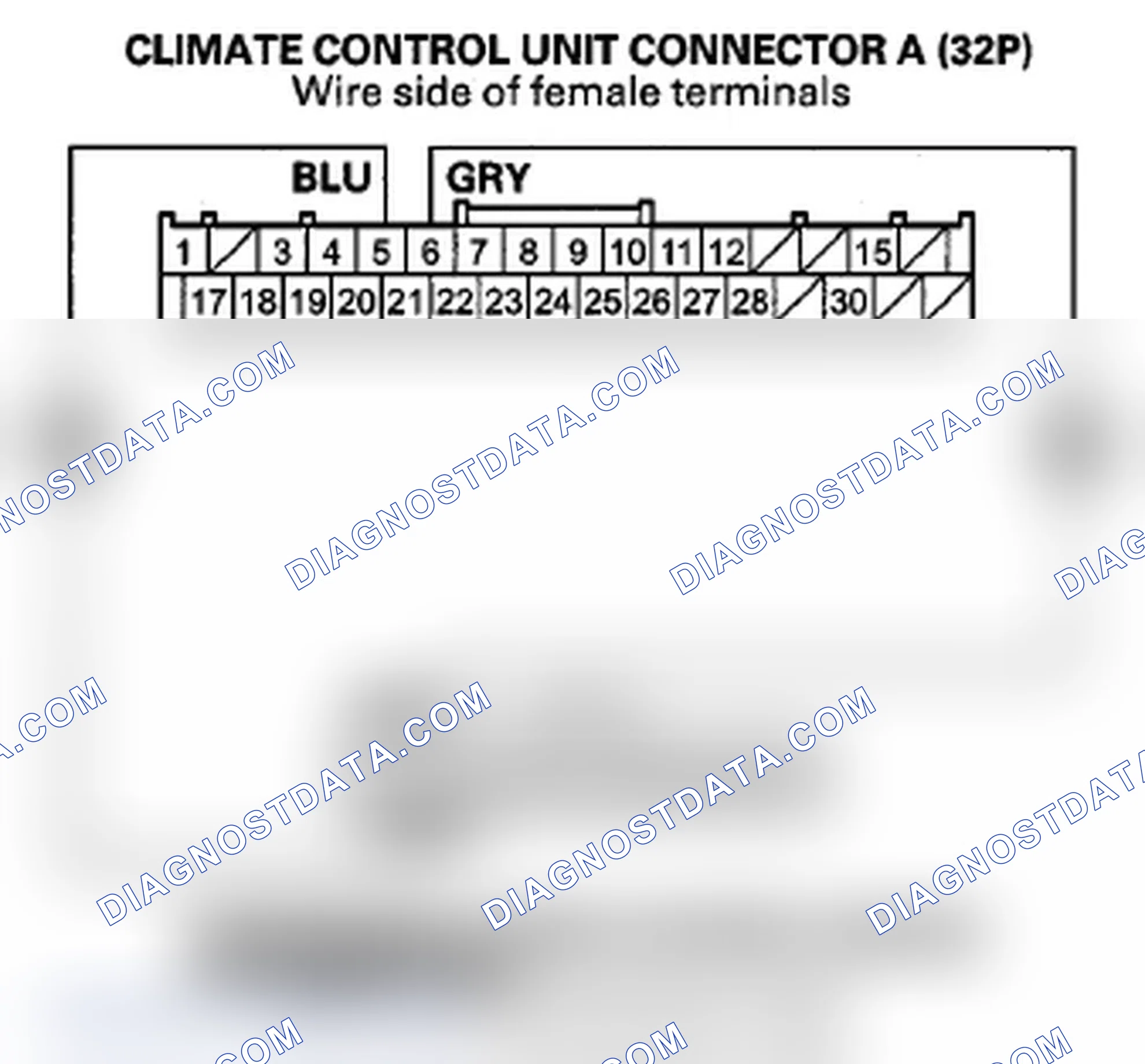 Scheme 91: DTC B1243 or DTC indicator F and MODE: A Problem in the Passenger's Mode Control Motor Circuit, Link