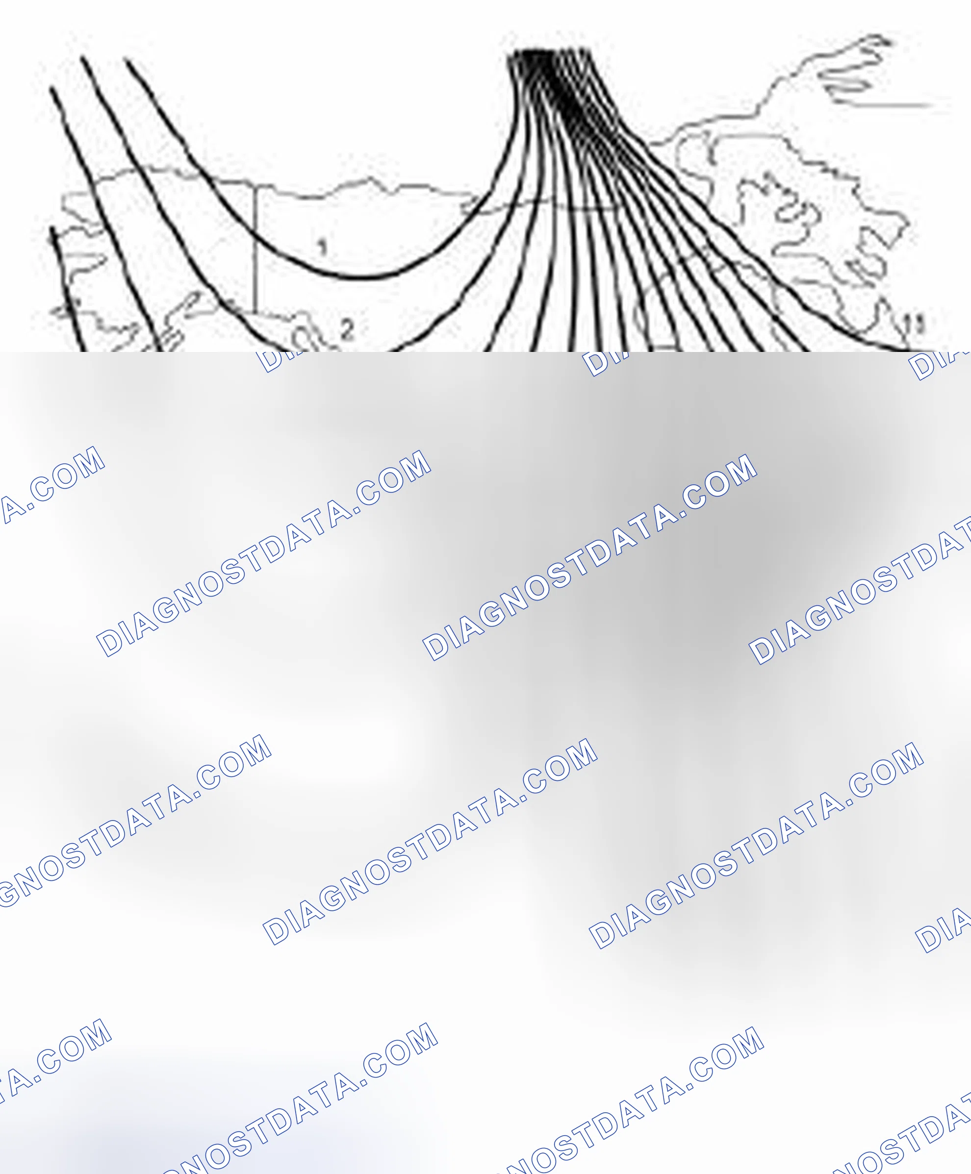 Scheme 1: Compass Zone Adjustment