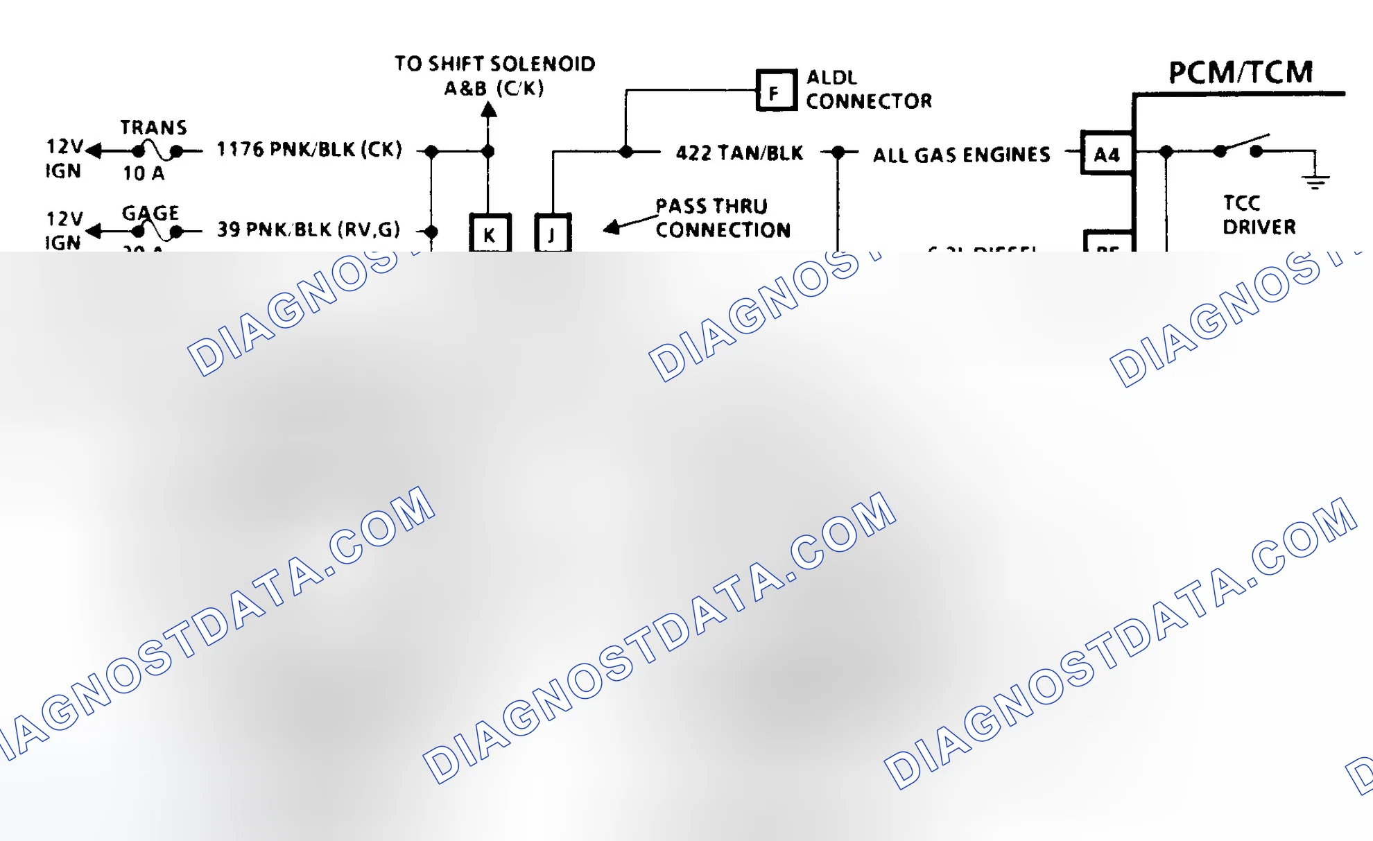 Scheme 176: Diagnostic Aids