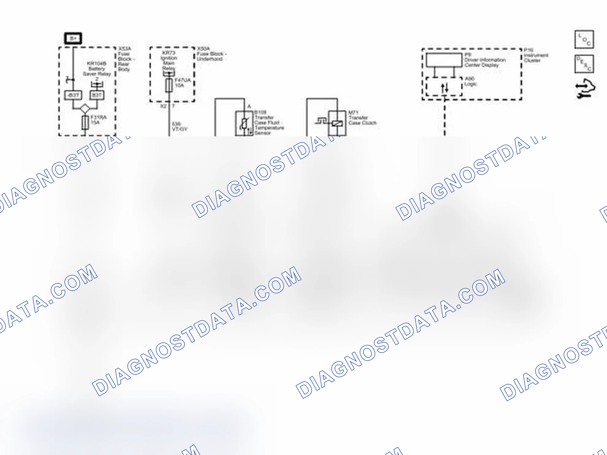 Scheme 1: All Wheel Drive (F46)