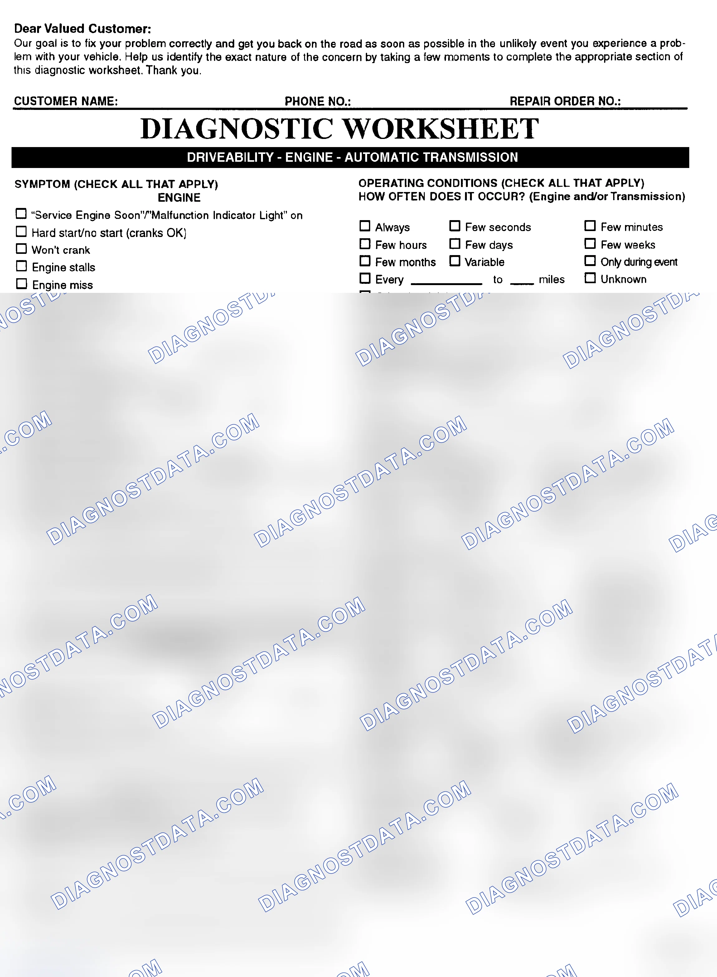 Scheme 2: Symptom Check List - Page 1