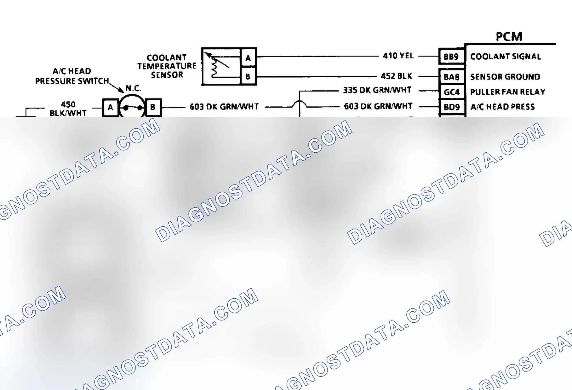 Scheme 47: Diagnostic Aids