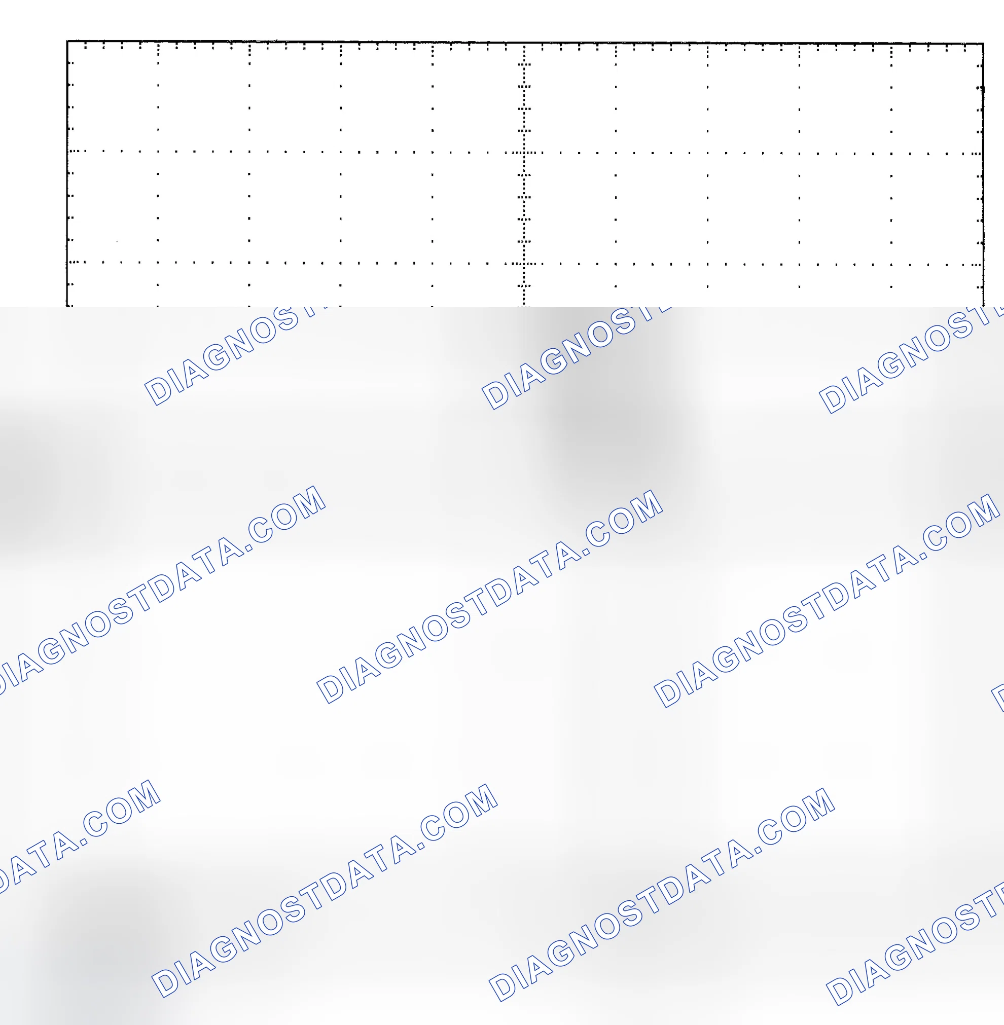 Scheme 25: Single Injector - Known Good - Voltage Pattern