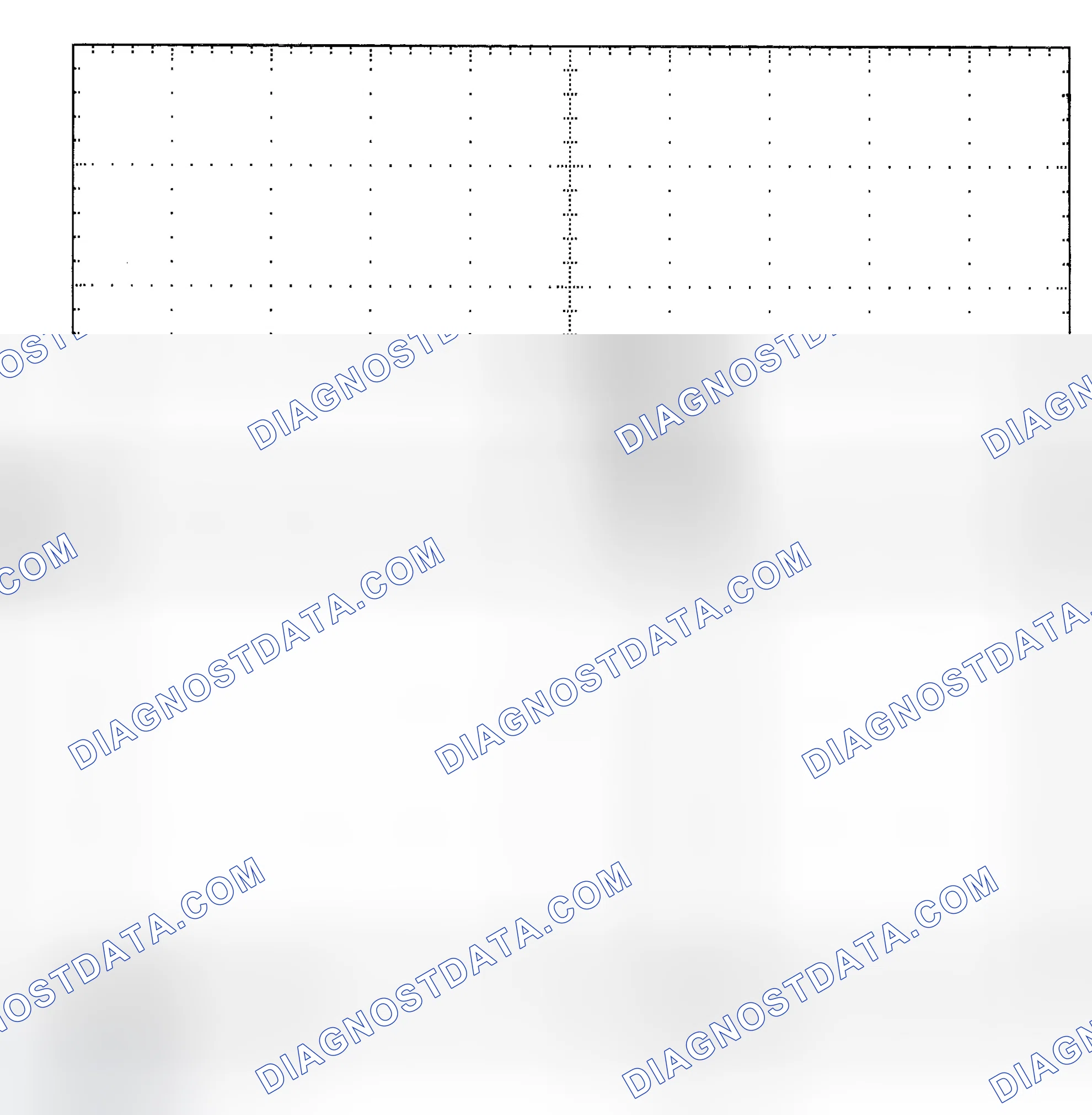 Scheme 25: Single Injector - Known Good - Voltage Pattern