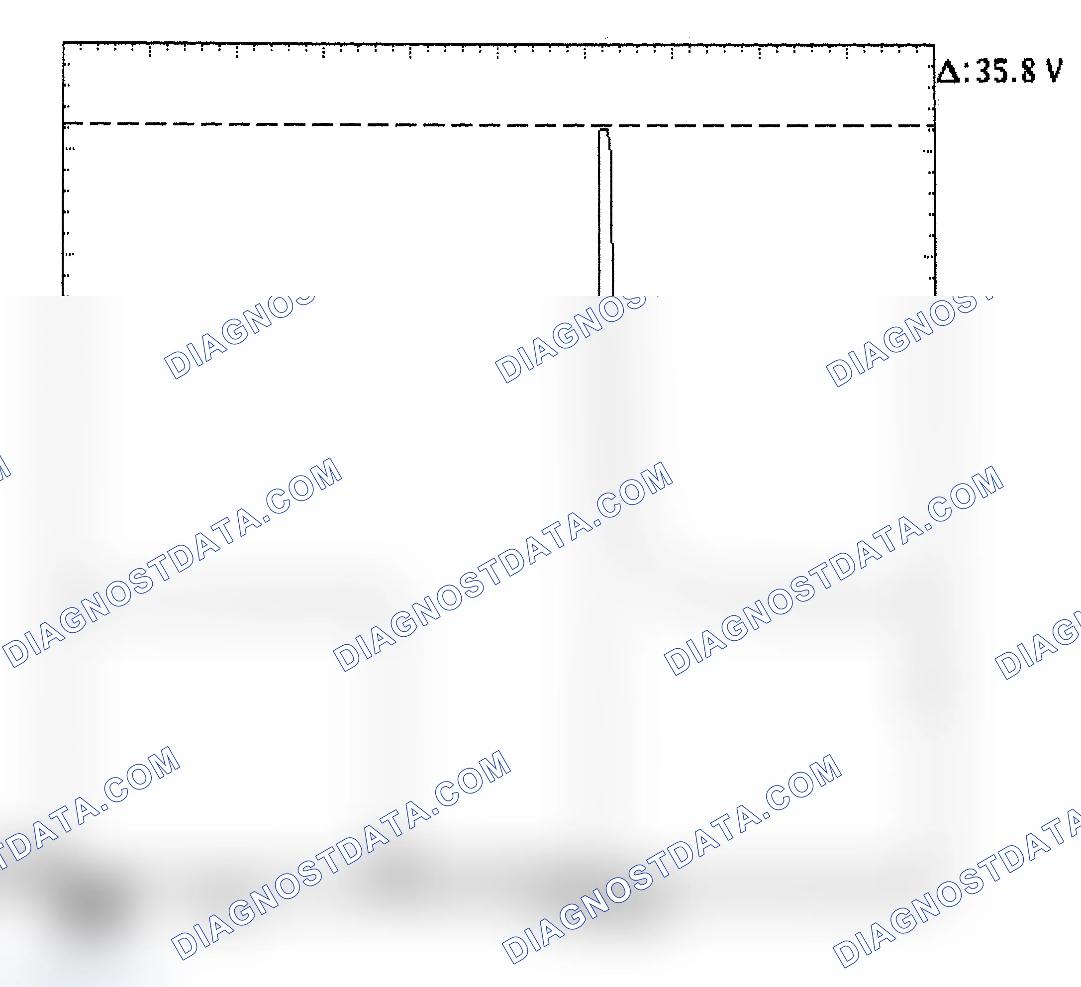 Scheme 28: Injector Bank - Known Good - Voltage Pattern