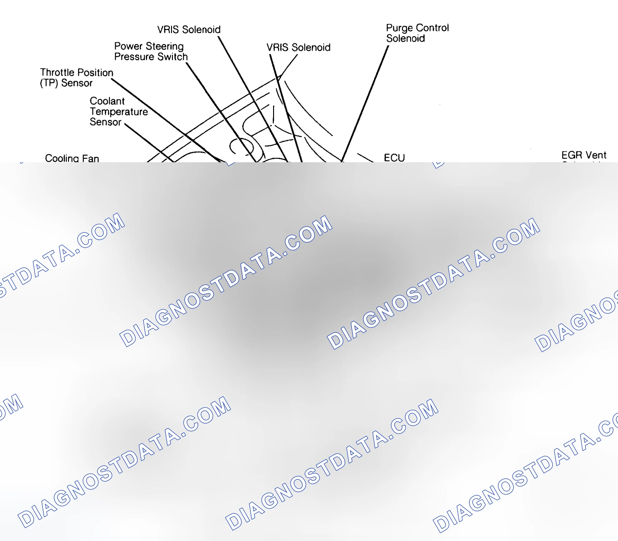 Scheme 1: Component Locations (1 Of 2)