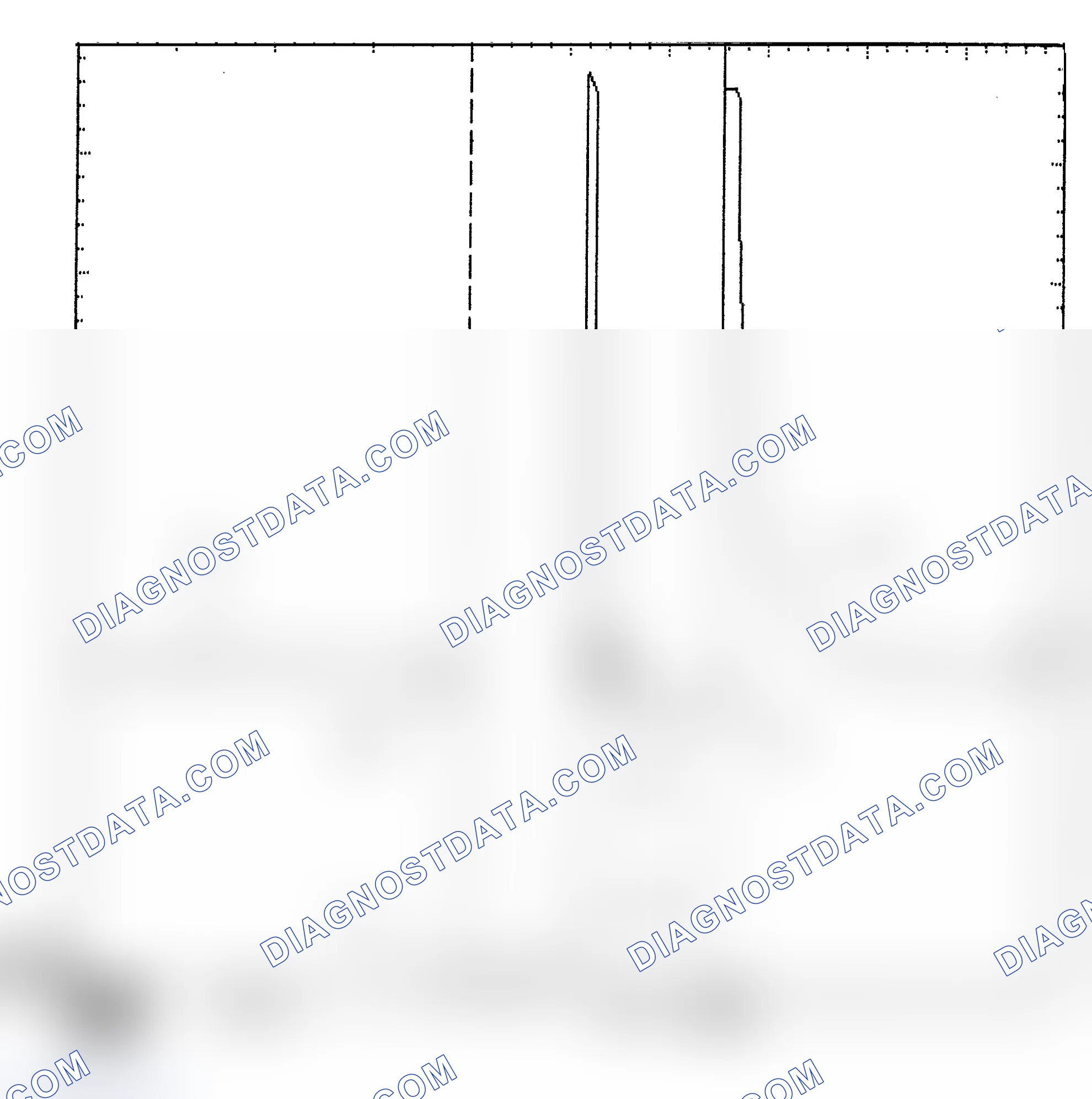 Scheme 6: Identifying Current Controlled Type Injector Pattern