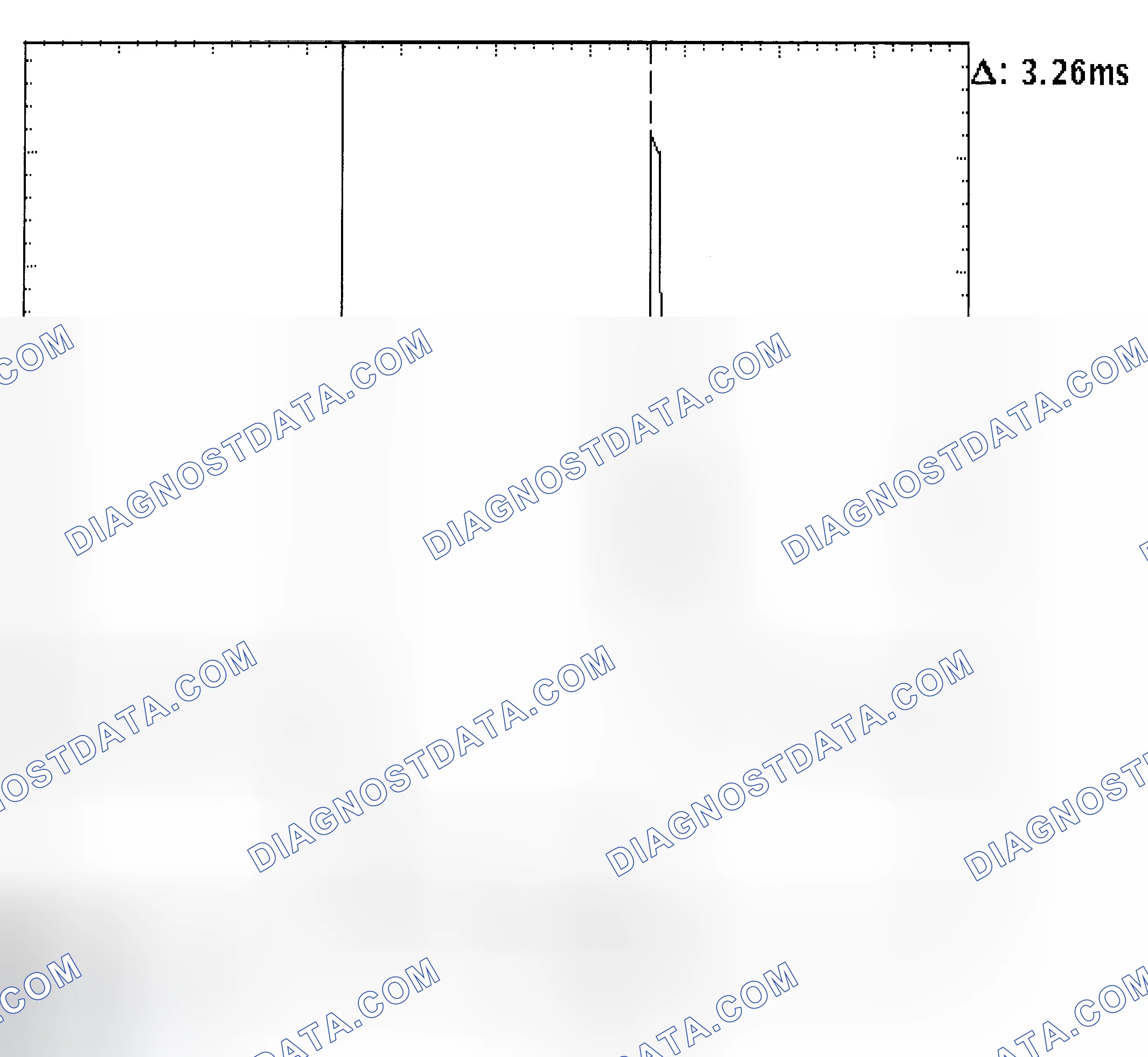 Scheme 22: Injector Bank - Known Good - Voltage Pattern