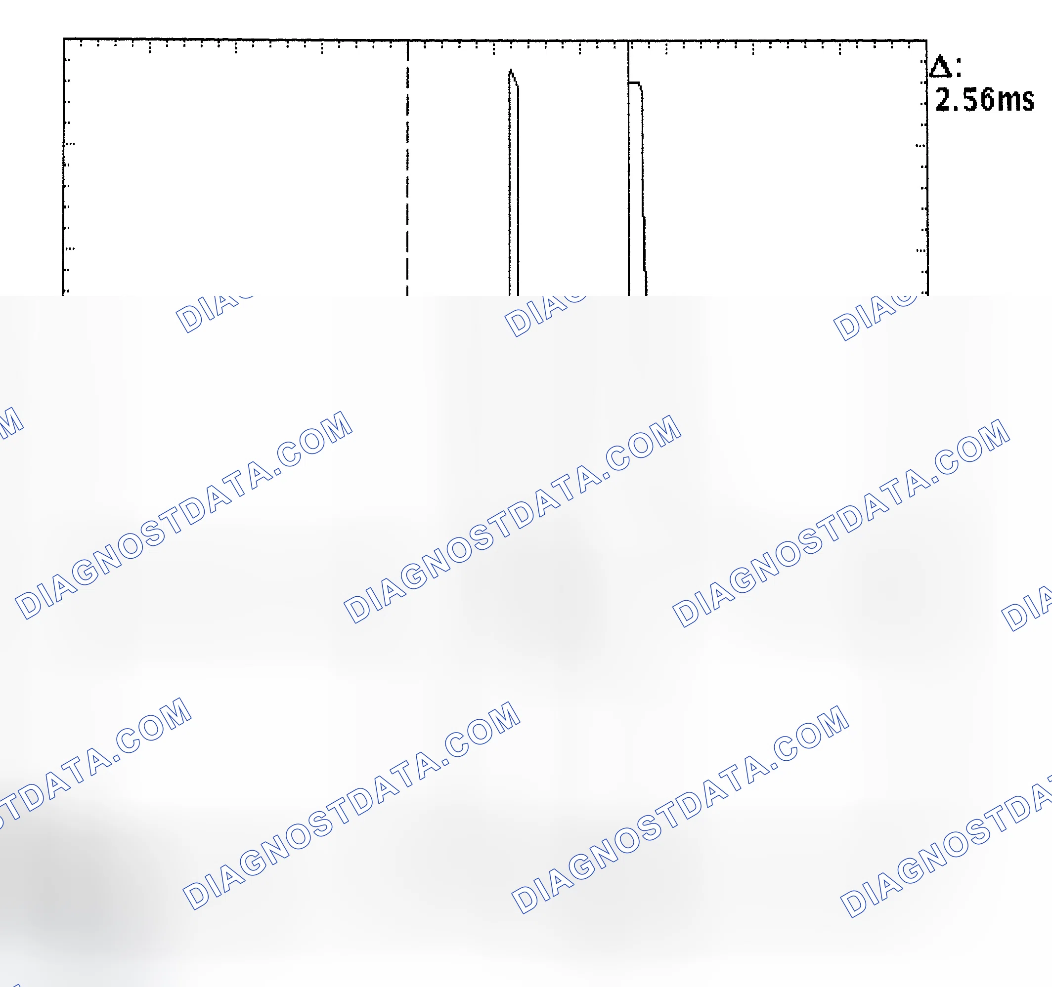 Scheme 27: Injector Bank - Known Good - Voltage Pattern