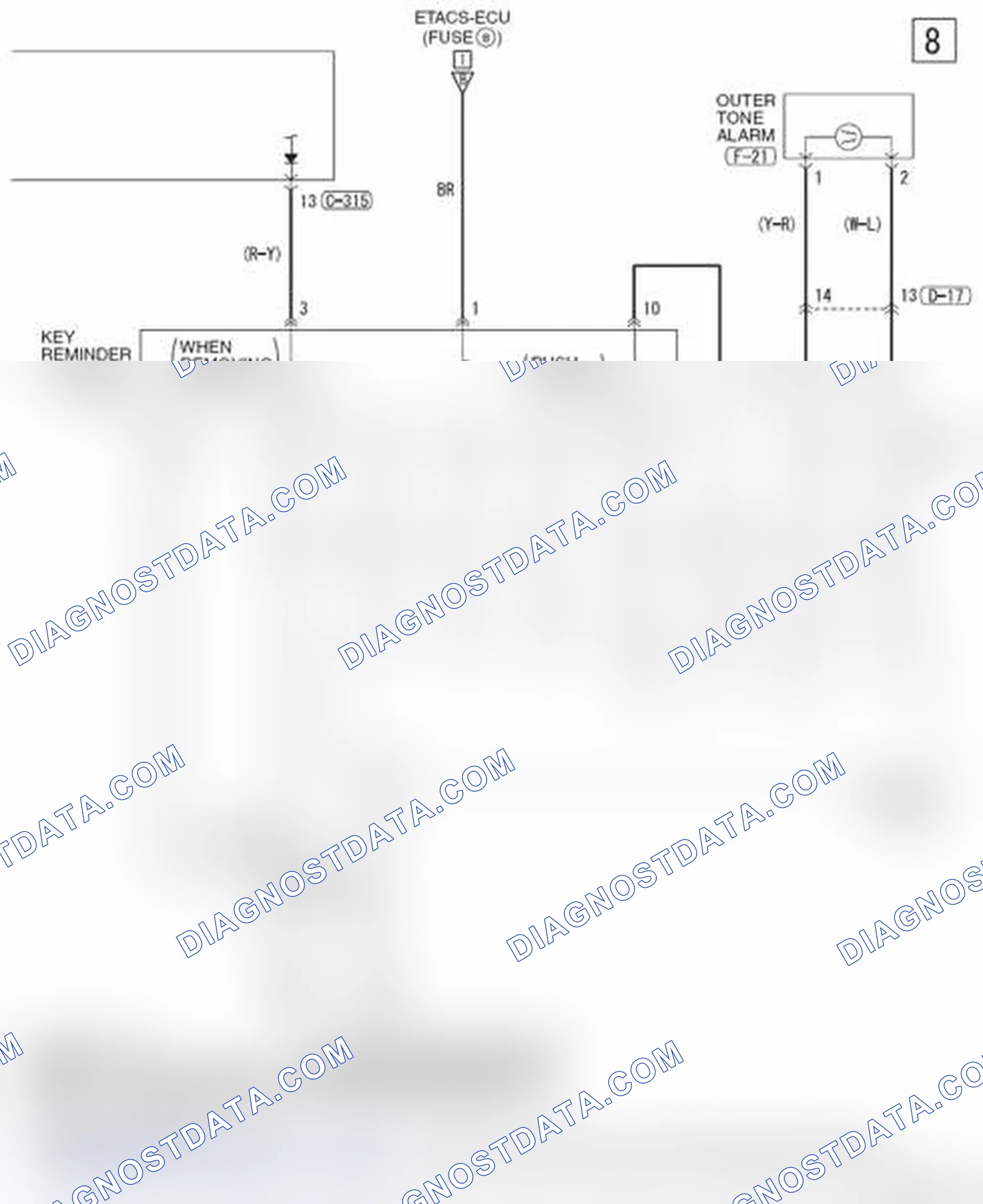 Scheme 297