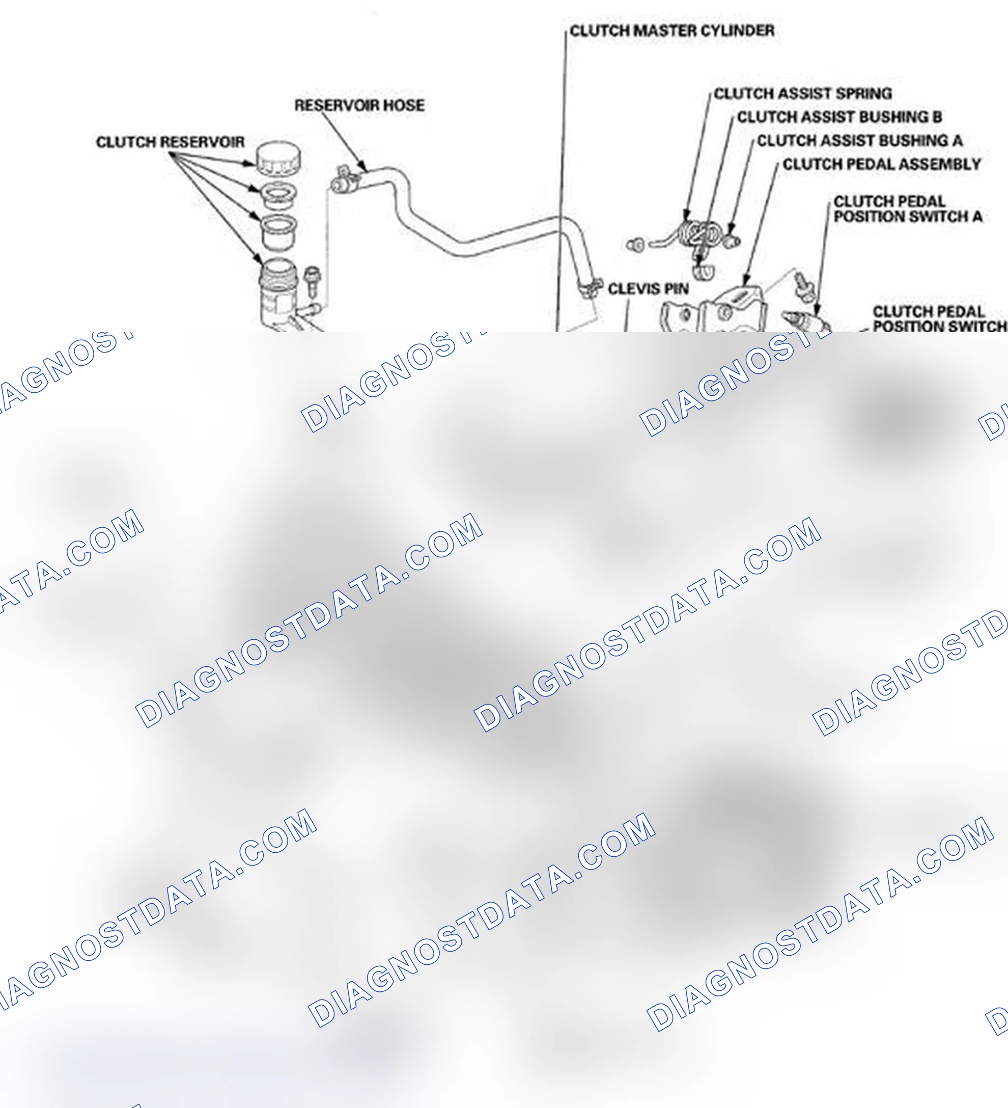 Scheme 2: Component Location Index