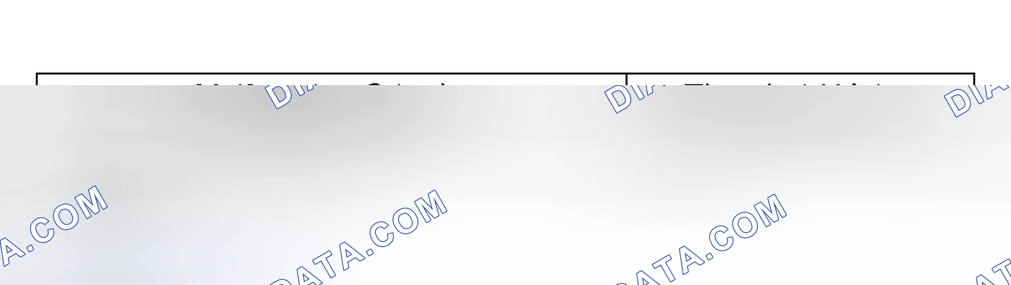 Scheme 697