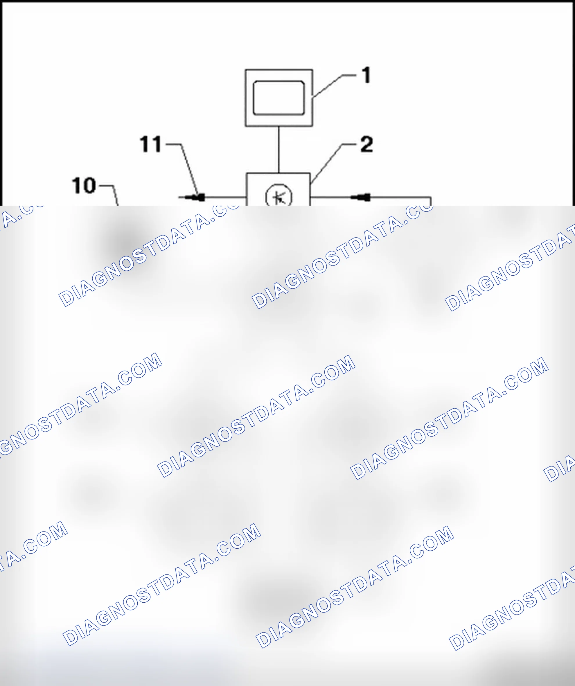 Scheme 149: RSE - high, layout